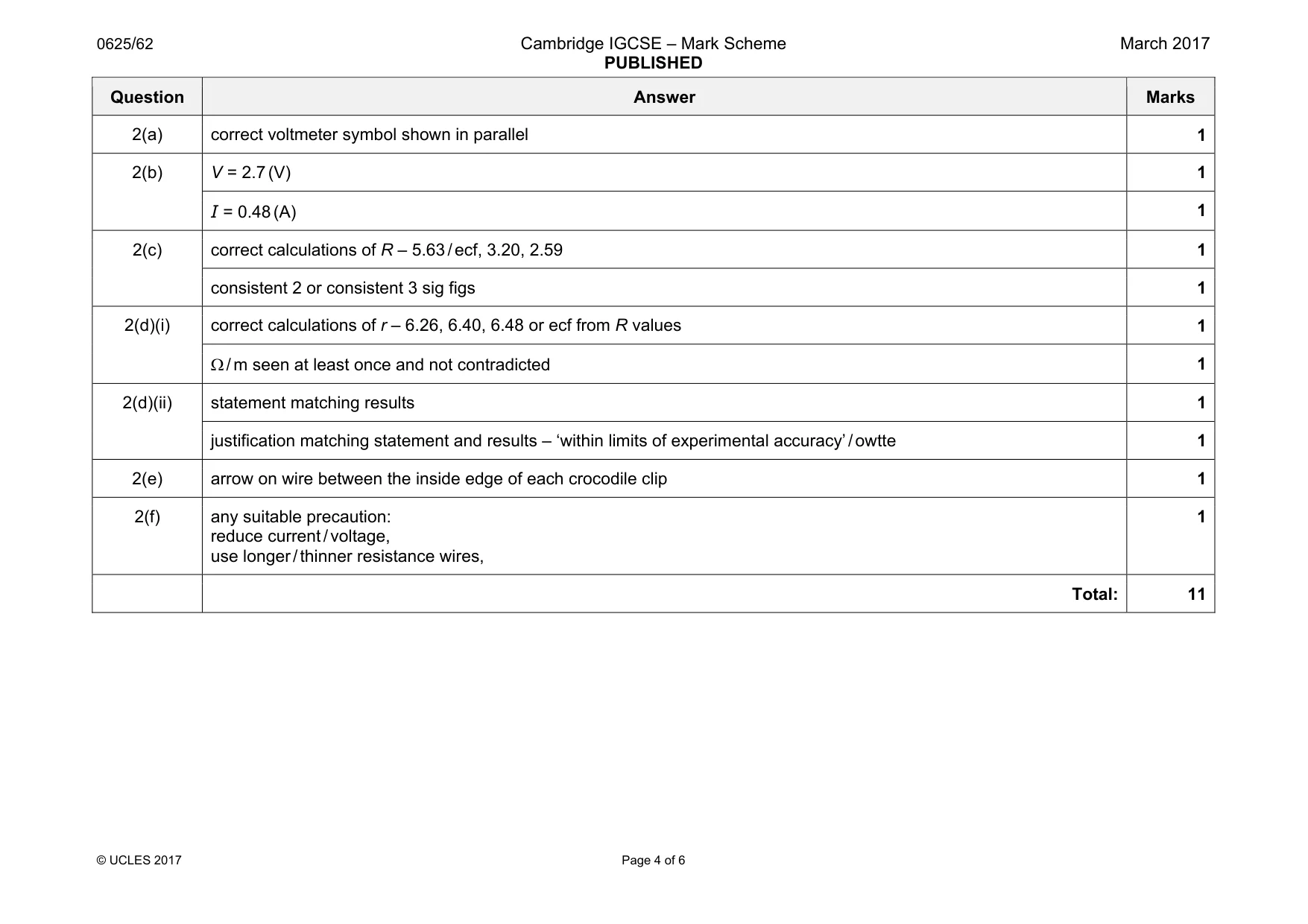 Mark scheme, page 4 of 6