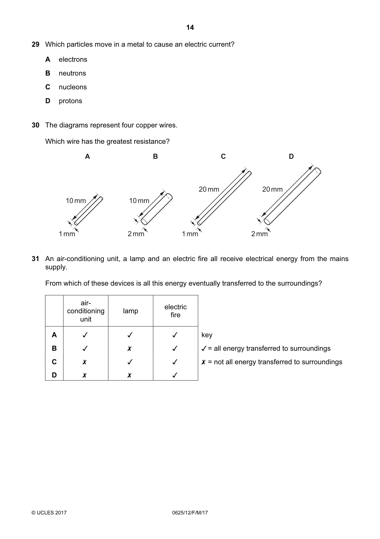 Cambridge IGCSE Physics 0625 2017 Feb/March Paper 1 · Variant 2 question paper, page 14 of 20