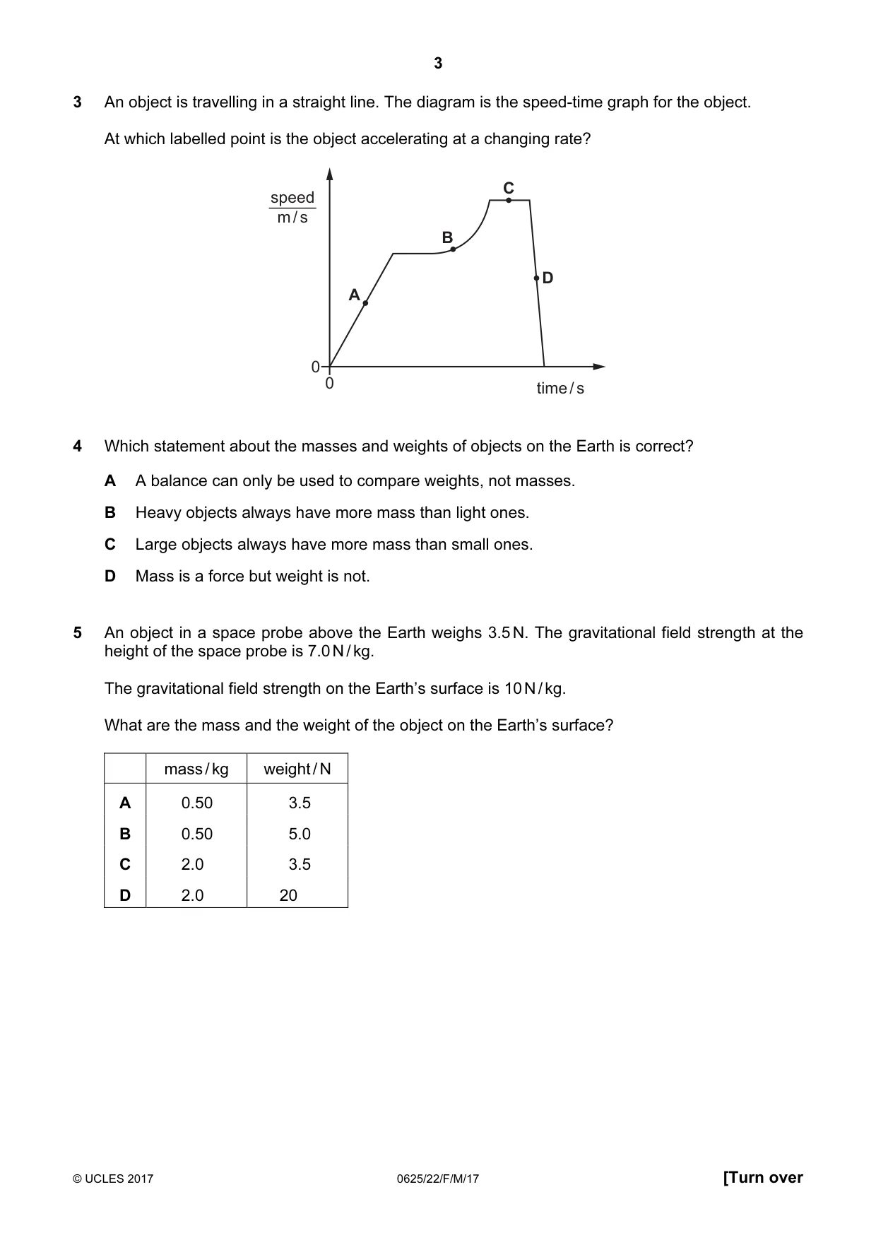 Cambridge IGCSE Physics 0625 2017 Feb/March Paper 2 · Variant 2 question paper, page 3 of 16