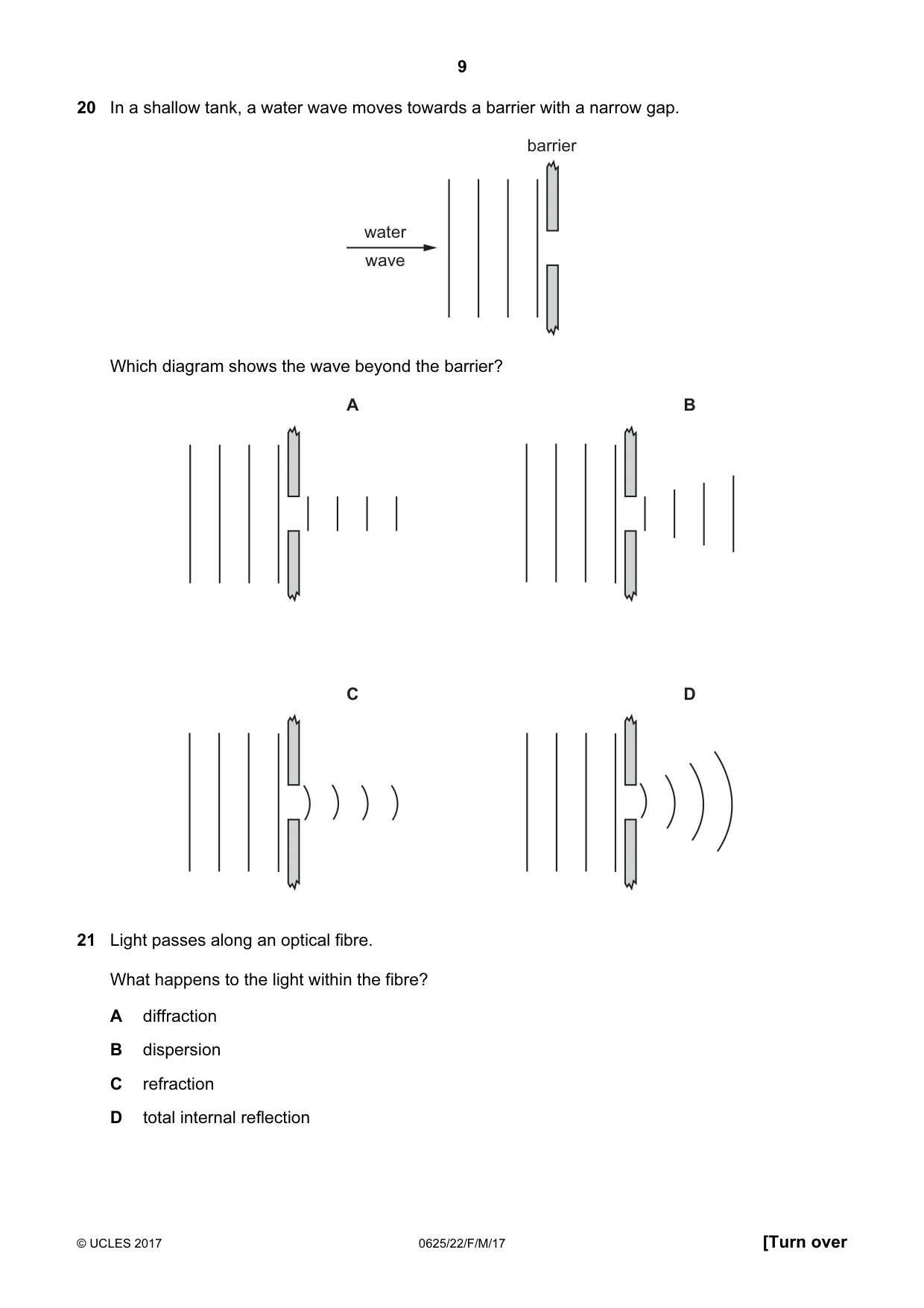 Cambridge IGCSE Physics 0625 2017 Feb/March Paper 2 · Variant 2 question paper, page 9 of 16