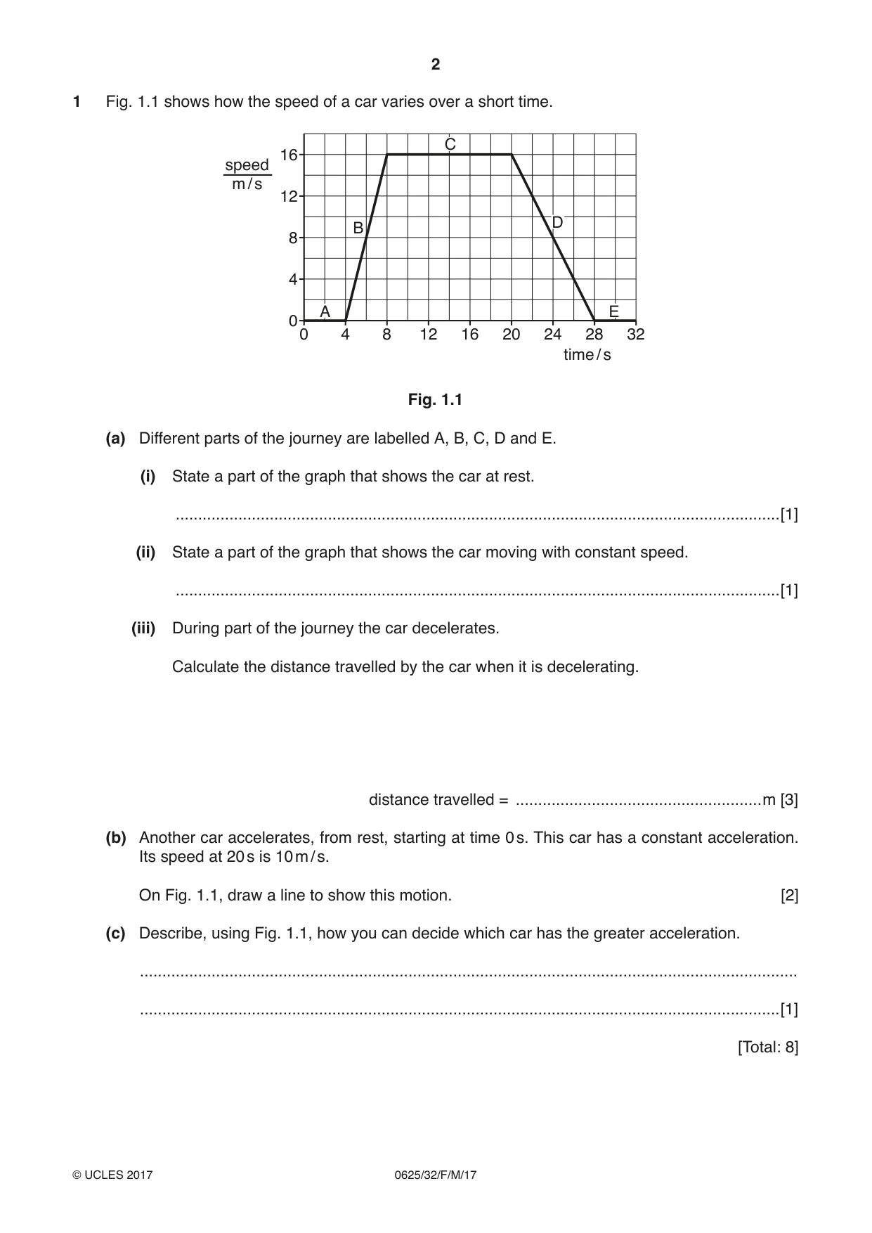 Cambridge IGCSE Physics 0625 2017 Feb/March Paper 3 · Variant 2 question paper, page 2 of 16
