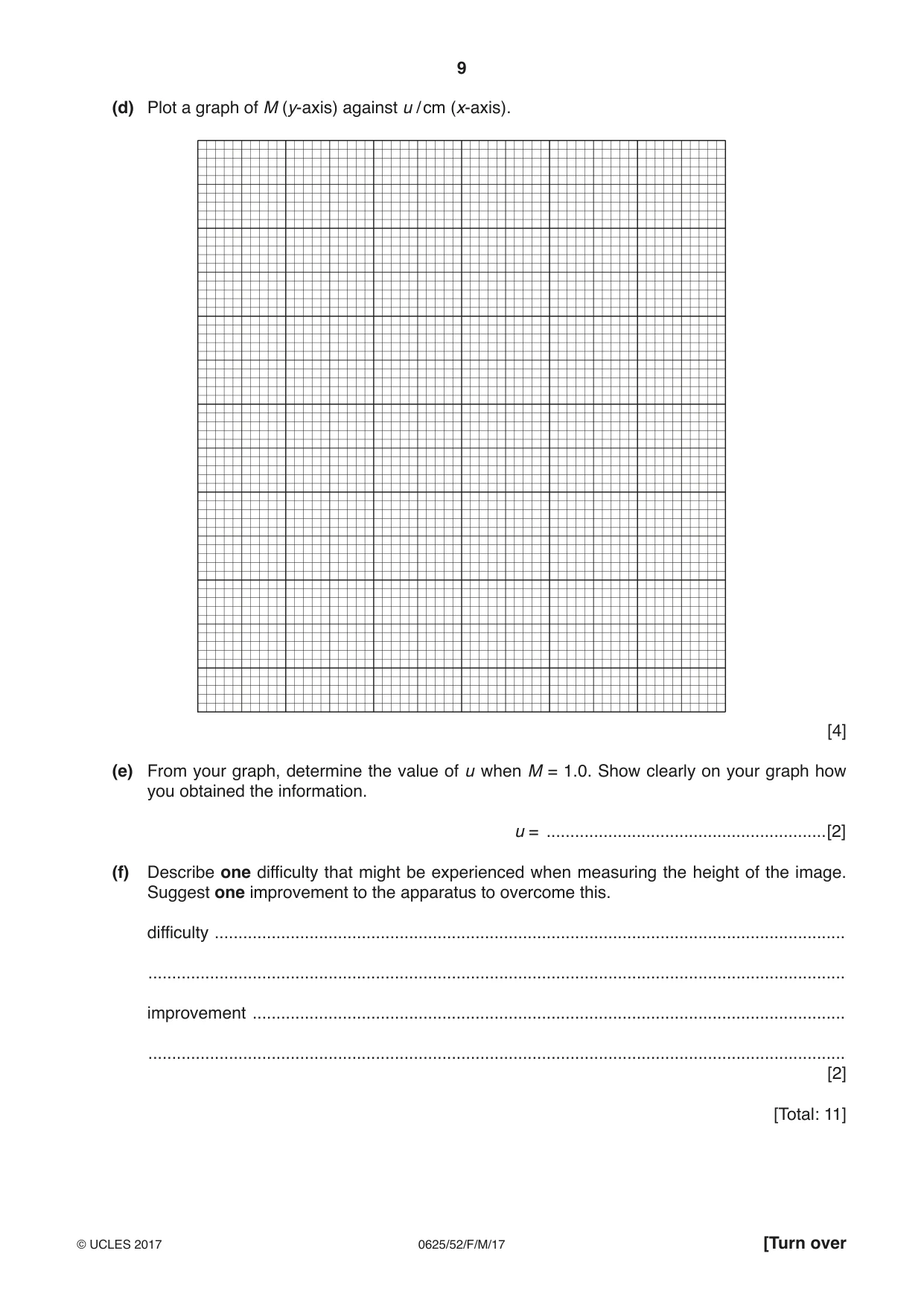 Cambridge IGCSE Physics 0625 2017 Feb/March Paper 5 · Variant 2 question paper, page 9 of 12