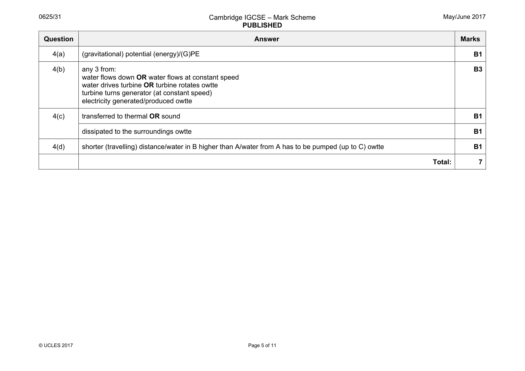 Mark scheme, page 5 of 11