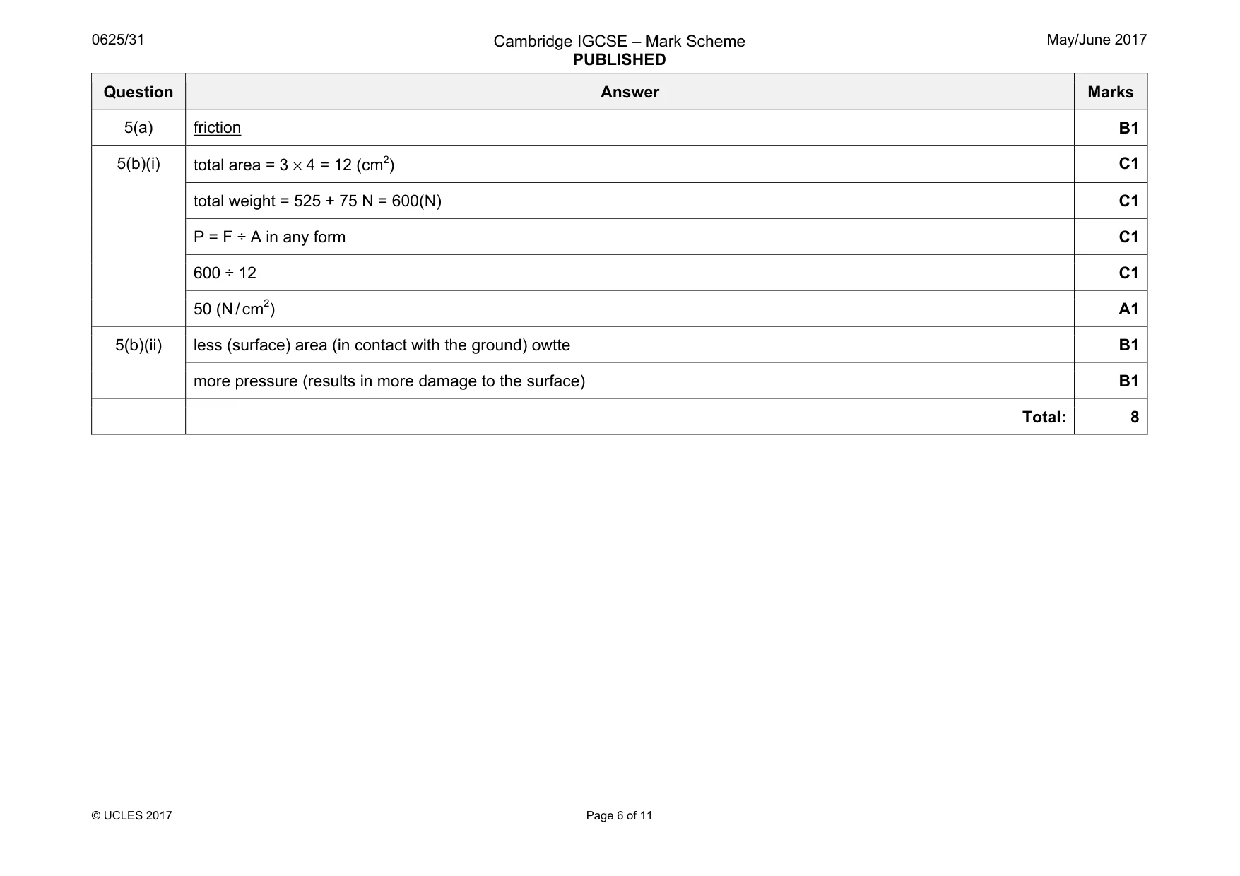 Mark scheme, page 6 of 11