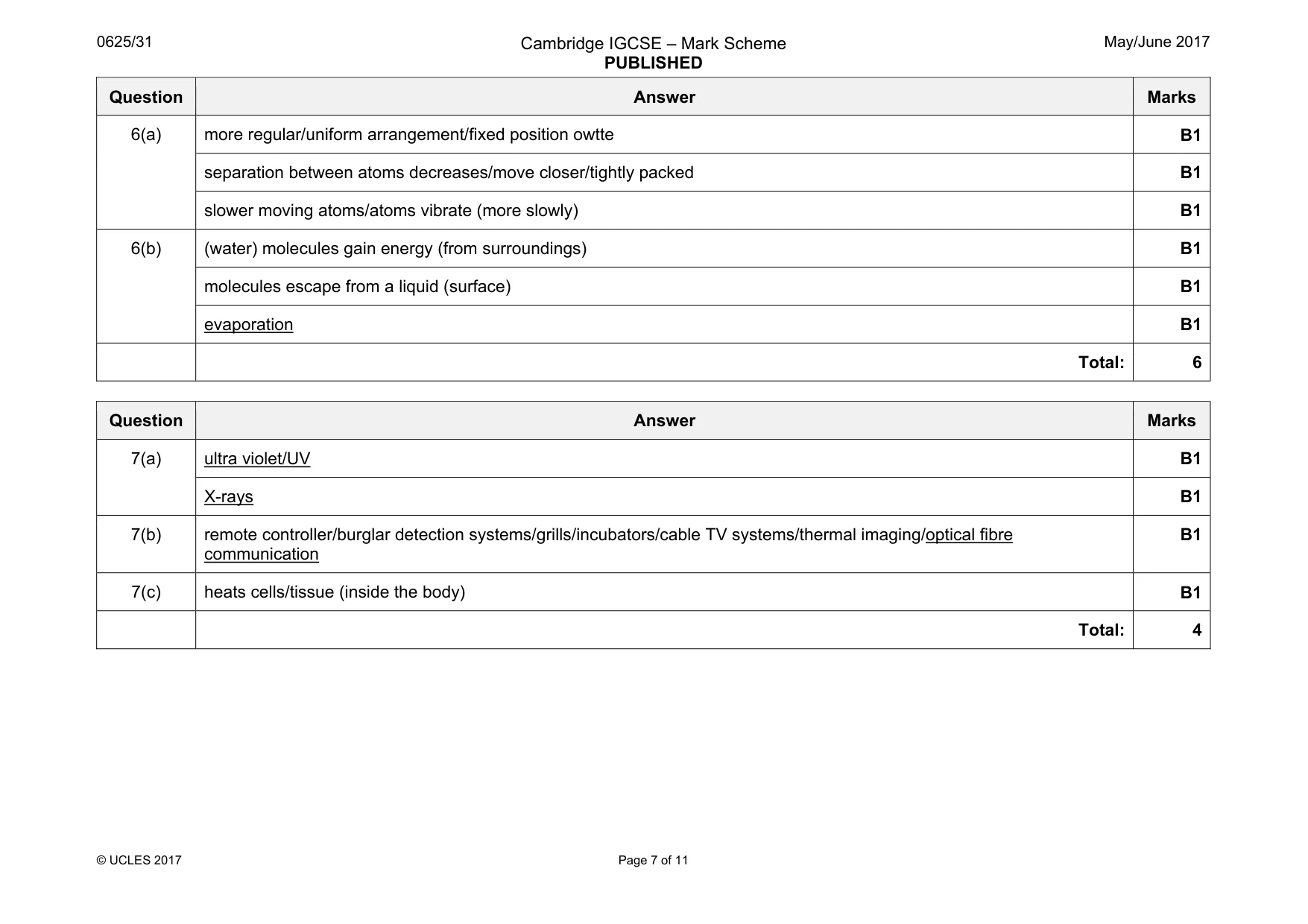 Mark scheme, page 7 of 11