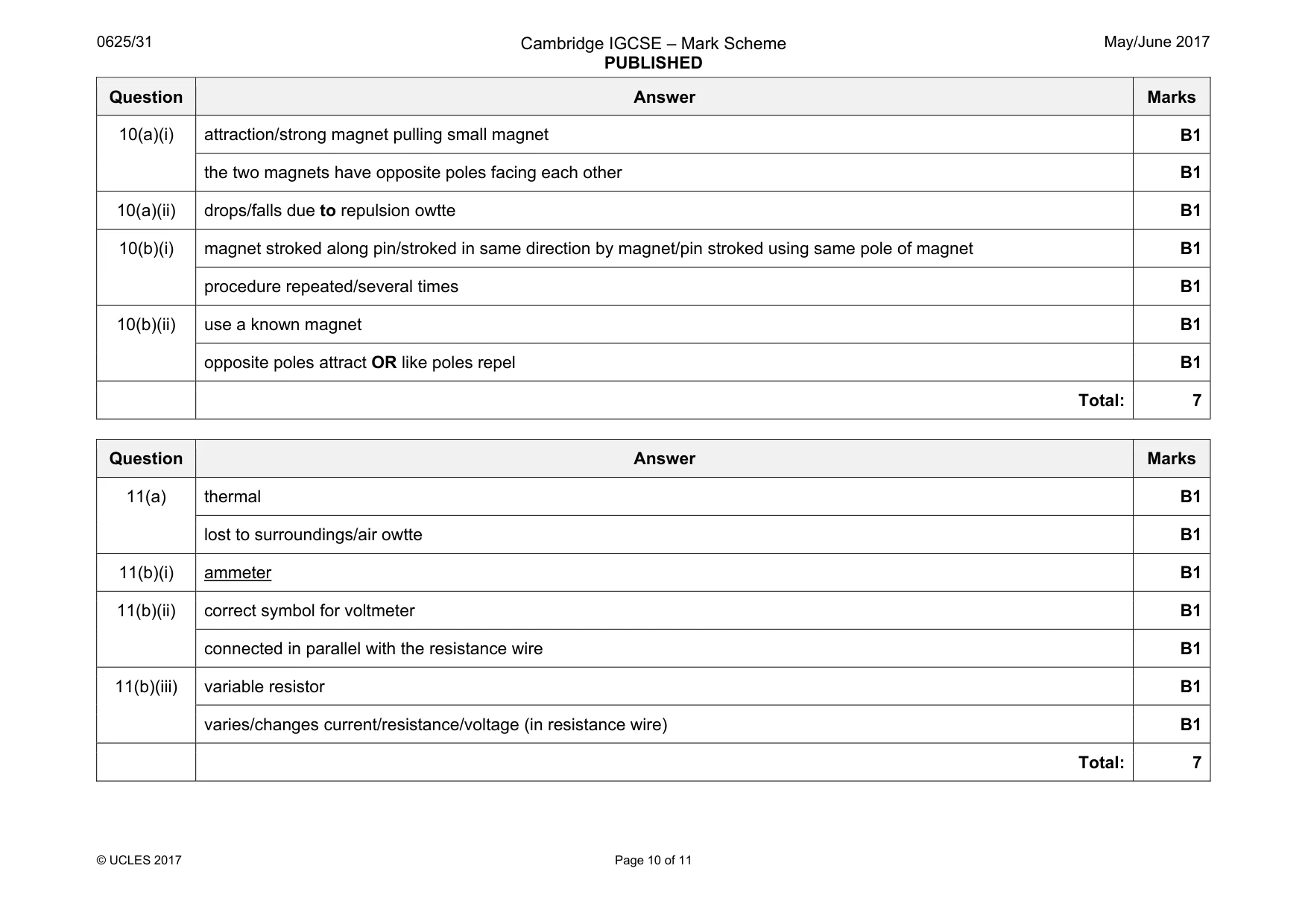 Mark scheme, page 10 of 11