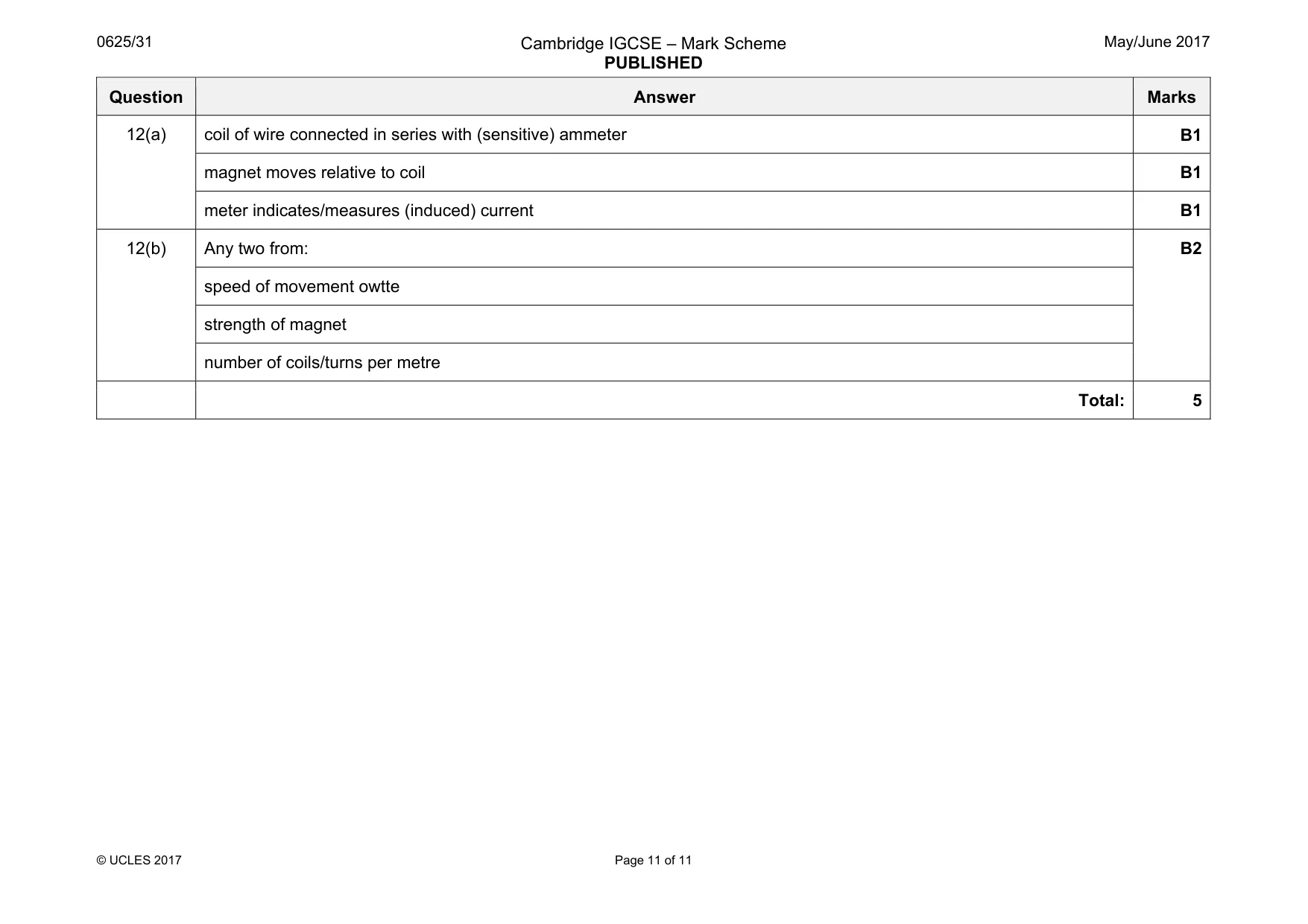 Mark scheme, page 11 of 11