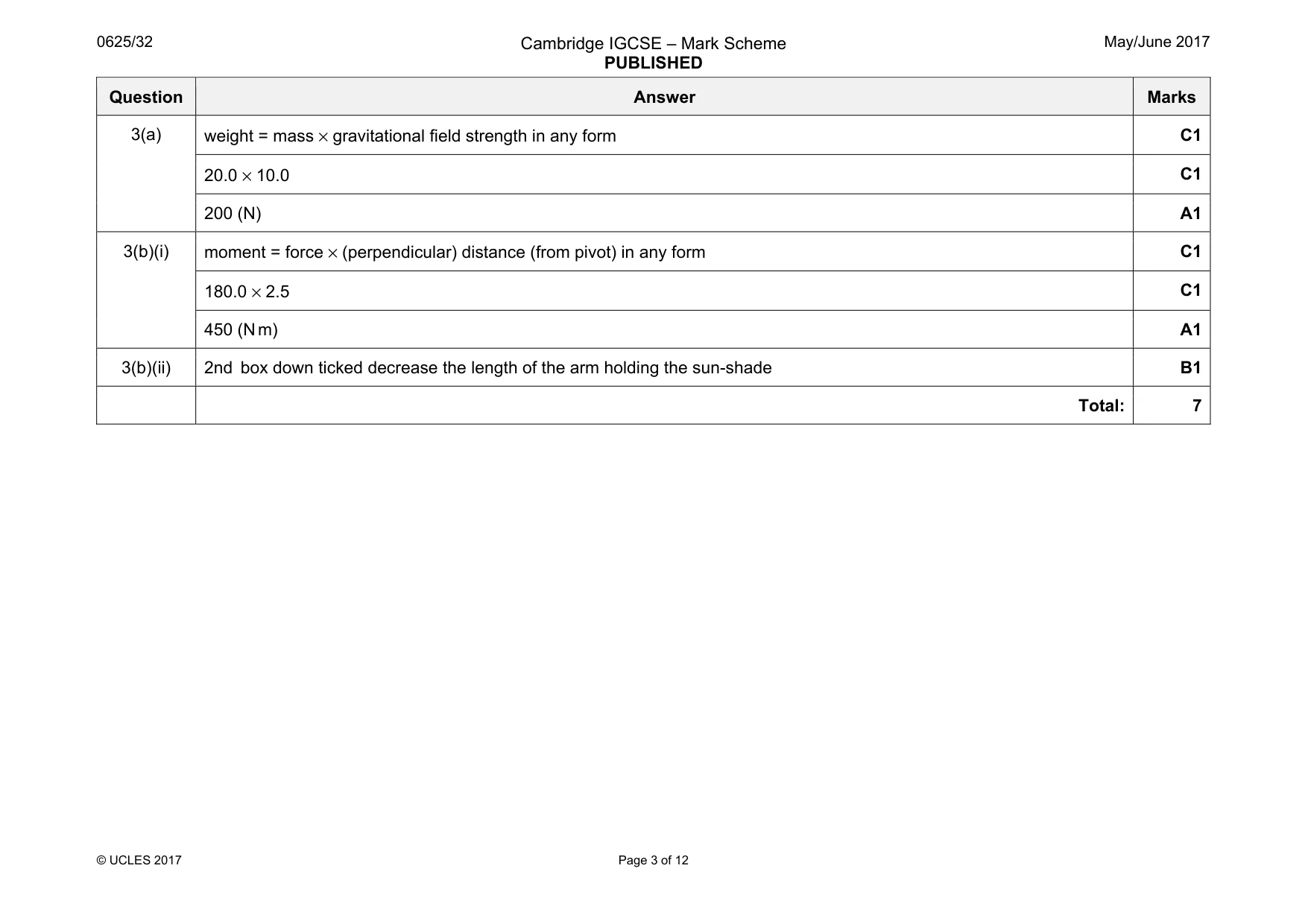 Mark scheme, page 3 of 12