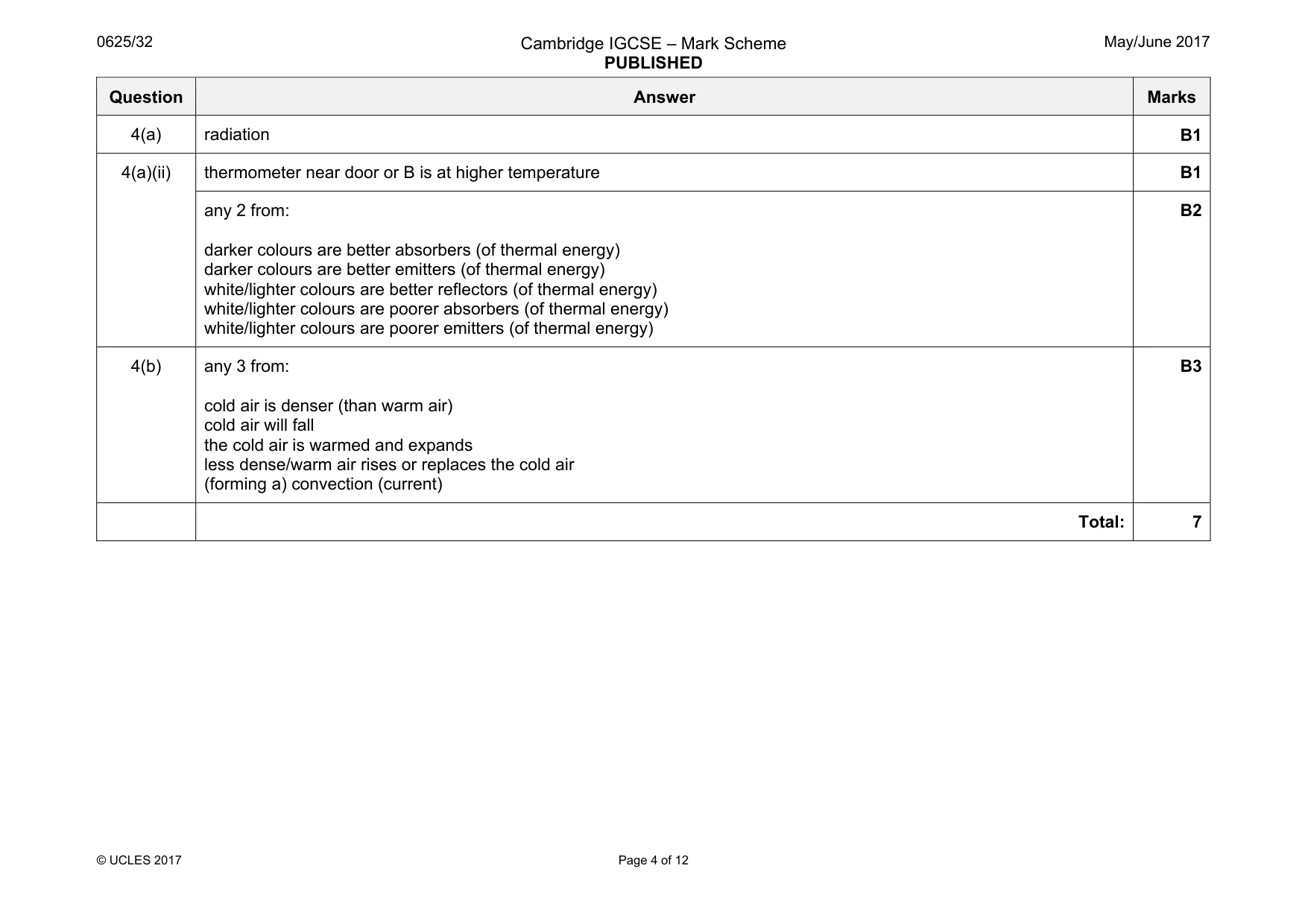 Mark scheme, page 4 of 12