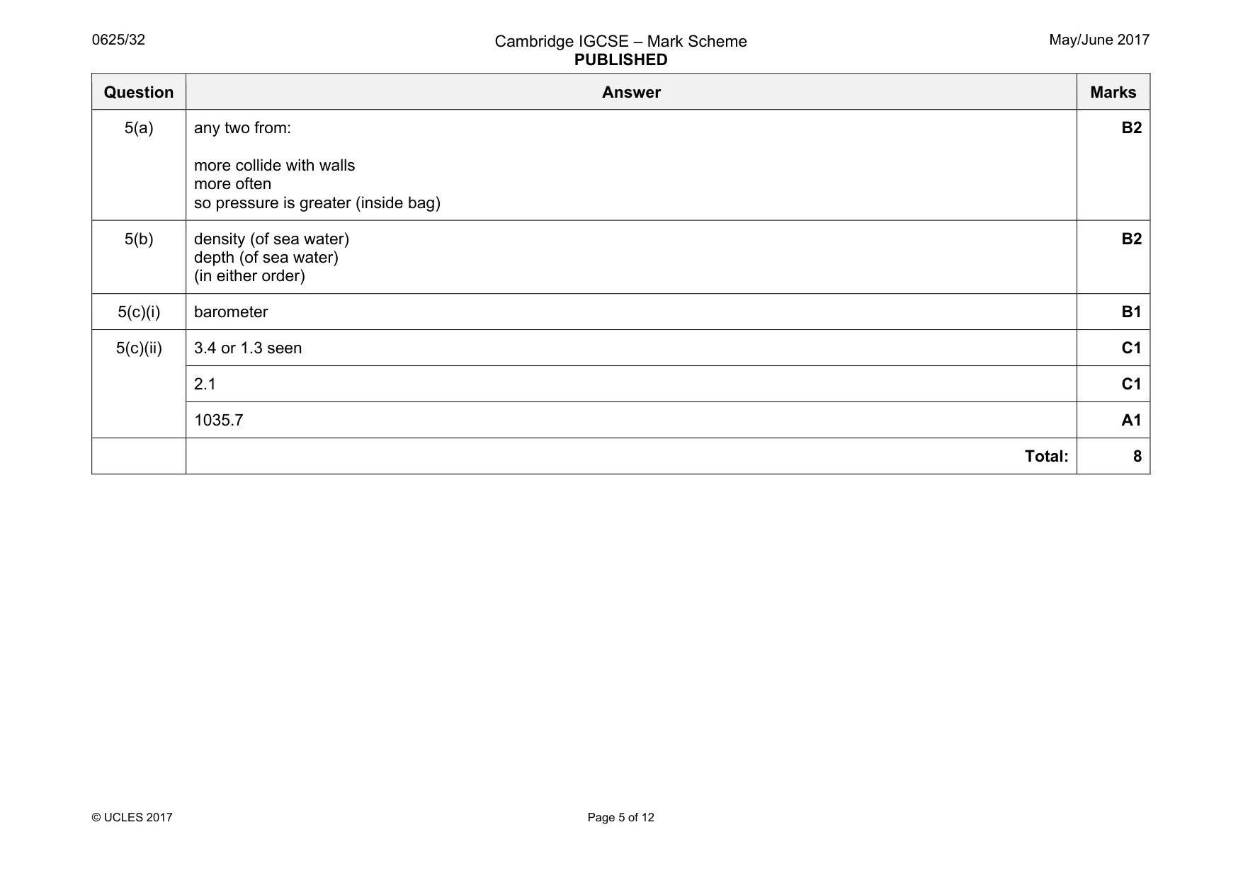 Mark scheme, page 5 of 12