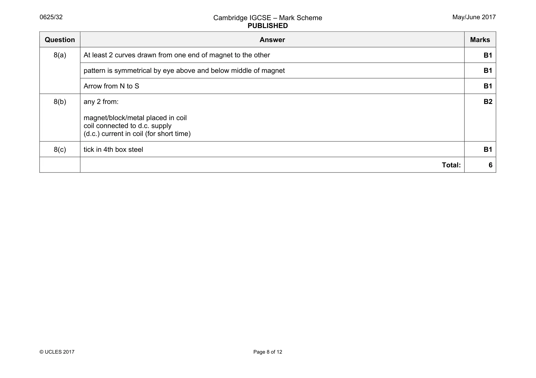 Mark scheme, page 8 of 12