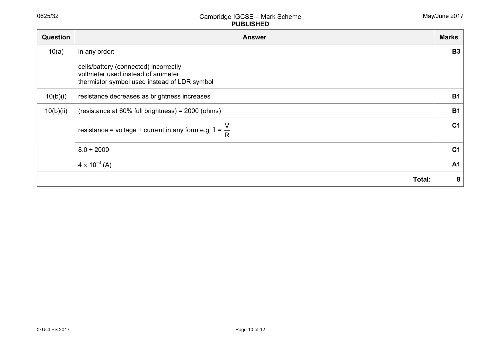 Mark scheme, page 10 of 12