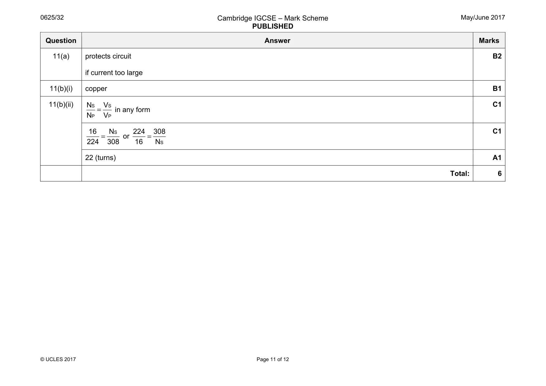 Mark scheme, page 11 of 12