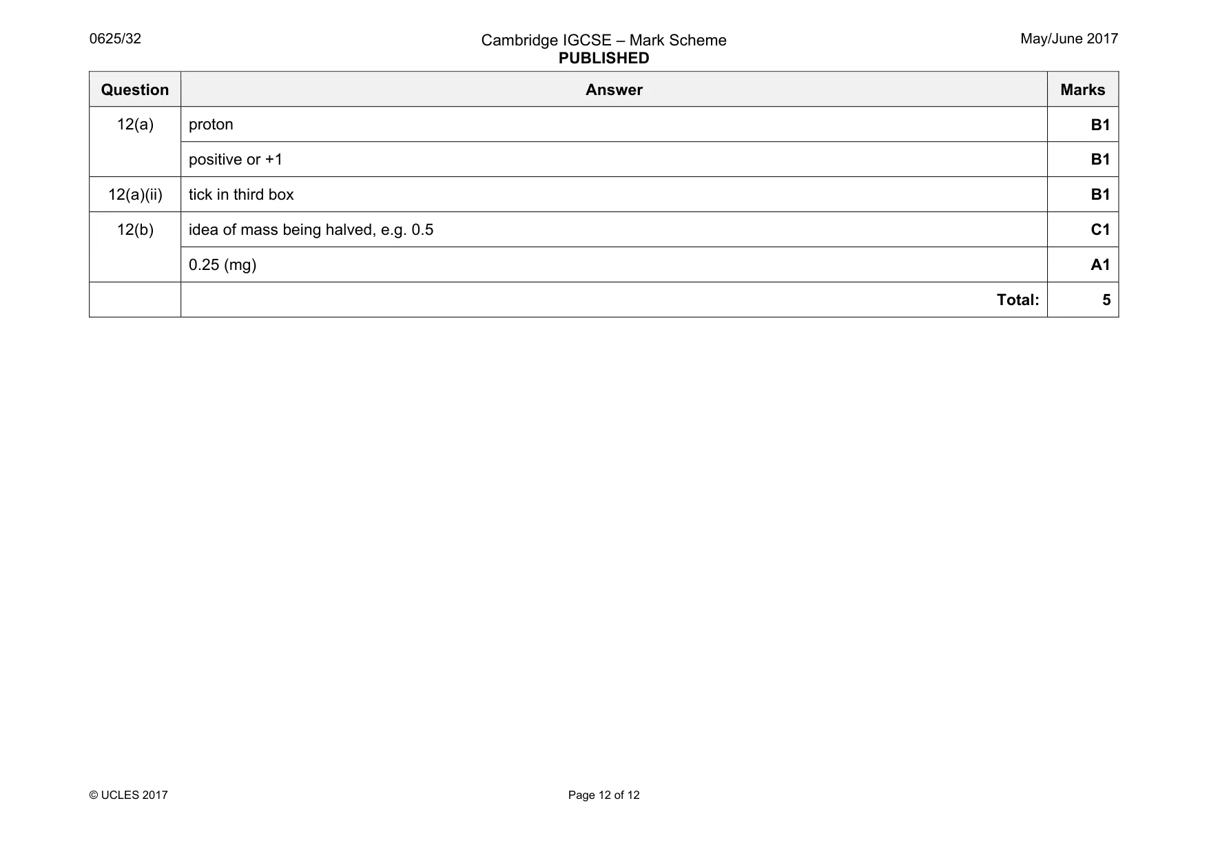Mark scheme, page 12 of 12