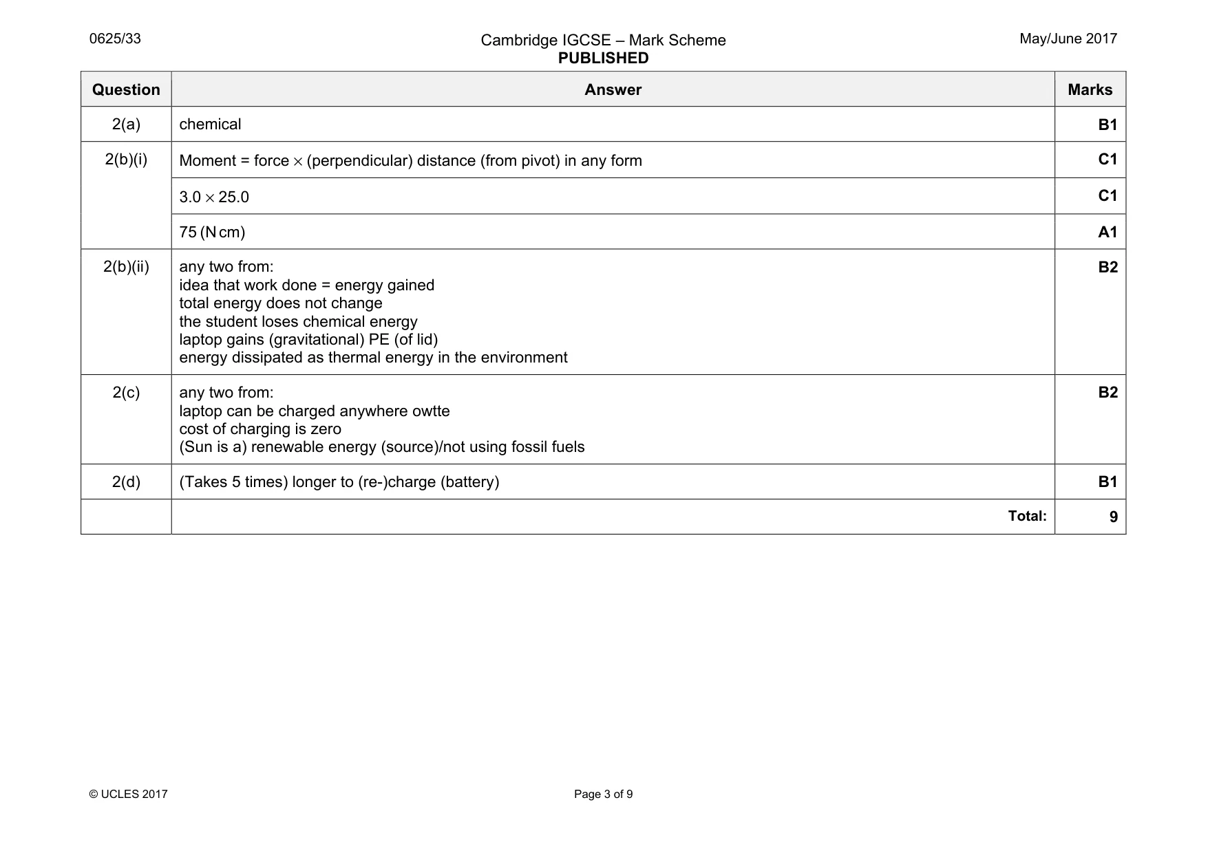 Mark scheme, page 3 of 9