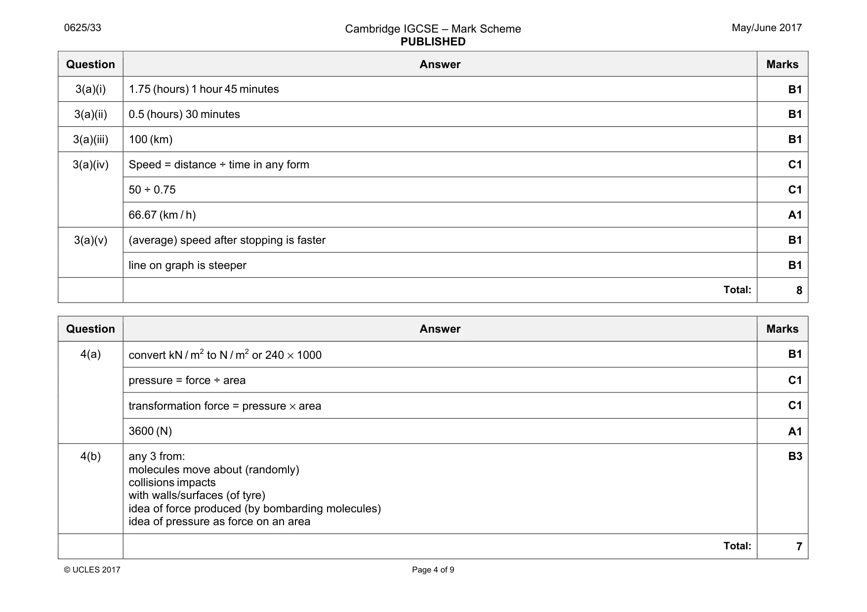 Mark scheme, page 4 of 9
