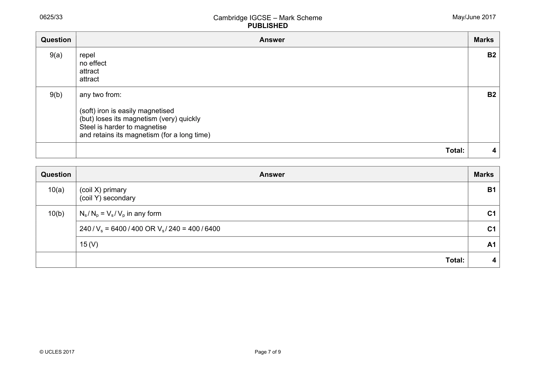 Mark scheme, page 7 of 9