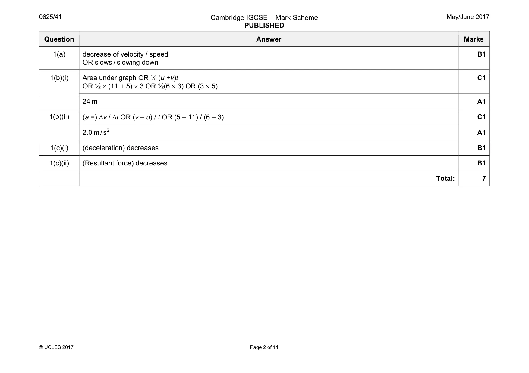 Mark scheme, page 2 of 11