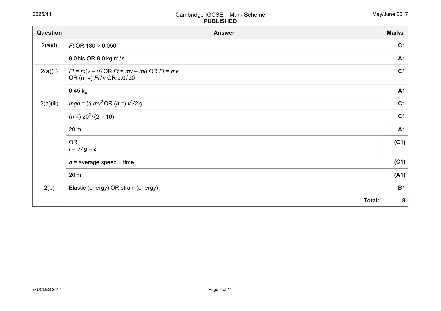 Mark scheme, page 3 of 11