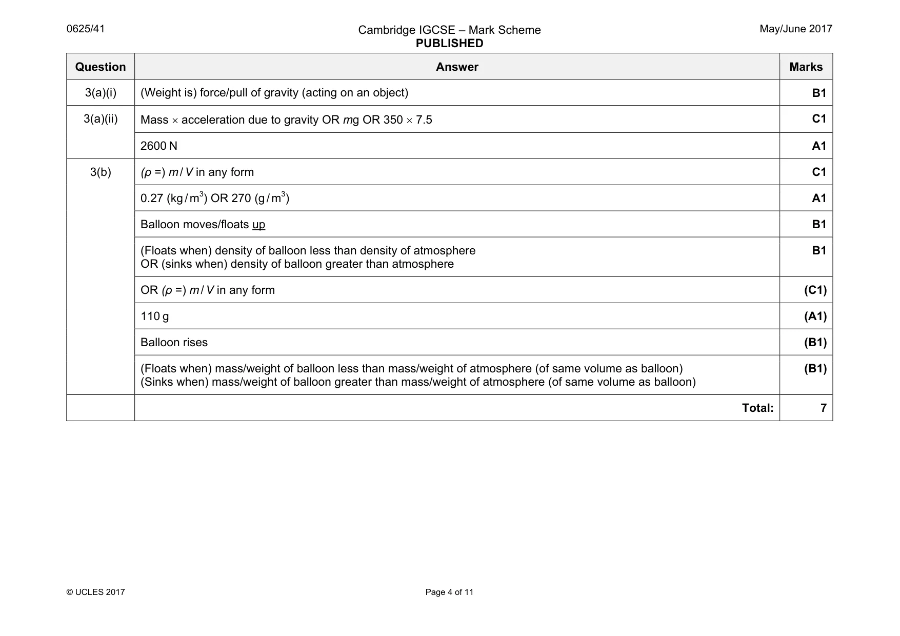 Mark scheme, page 4 of 11
