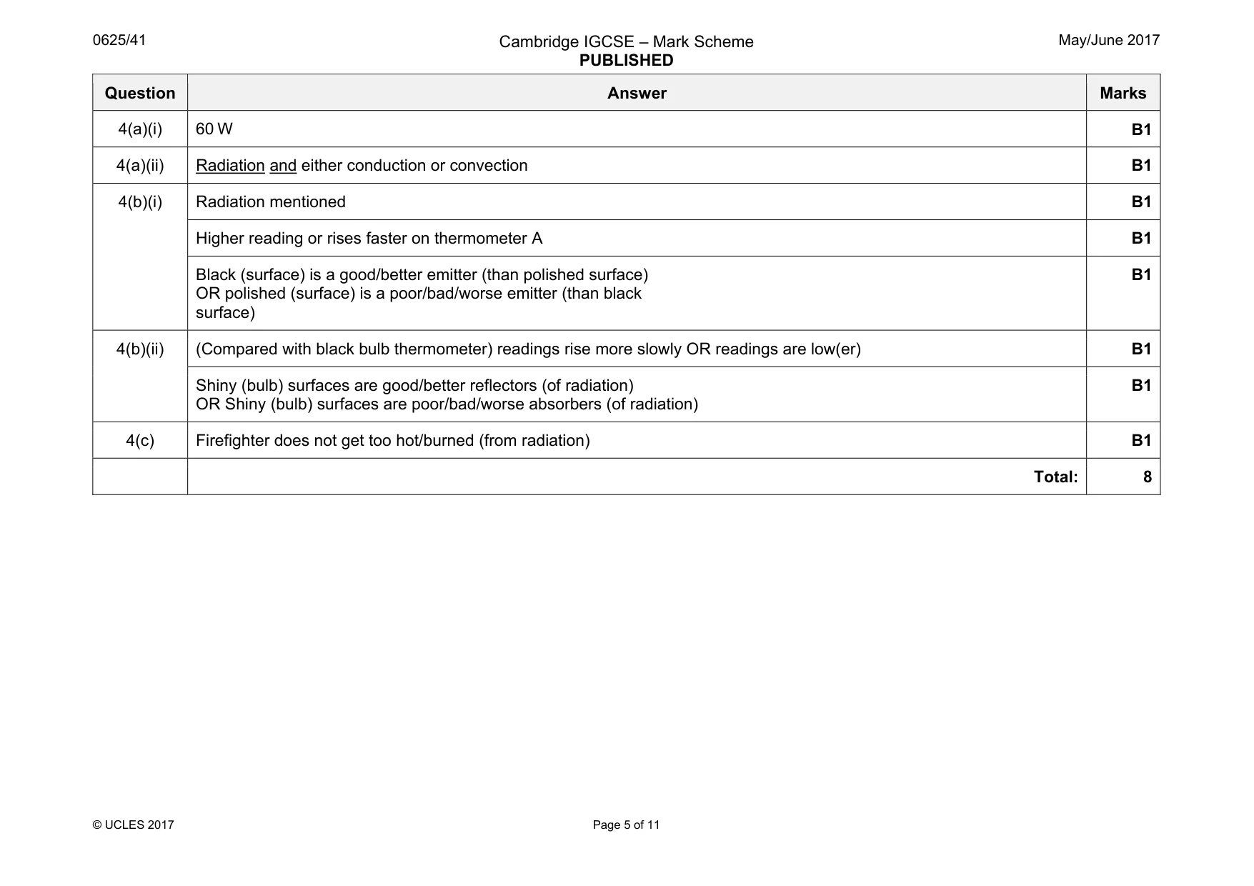 Mark scheme, page 5 of 11