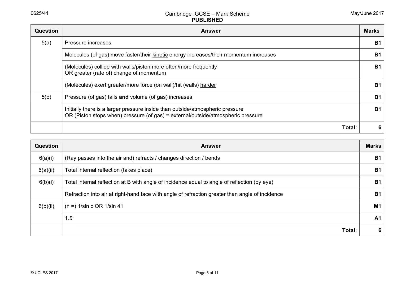 Mark scheme, page 6 of 11