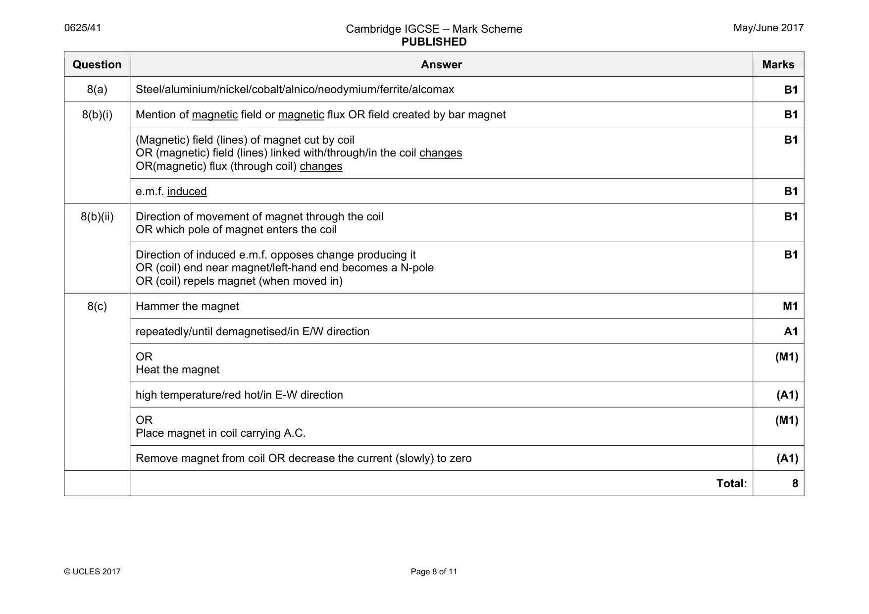 Mark scheme, page 8 of 11