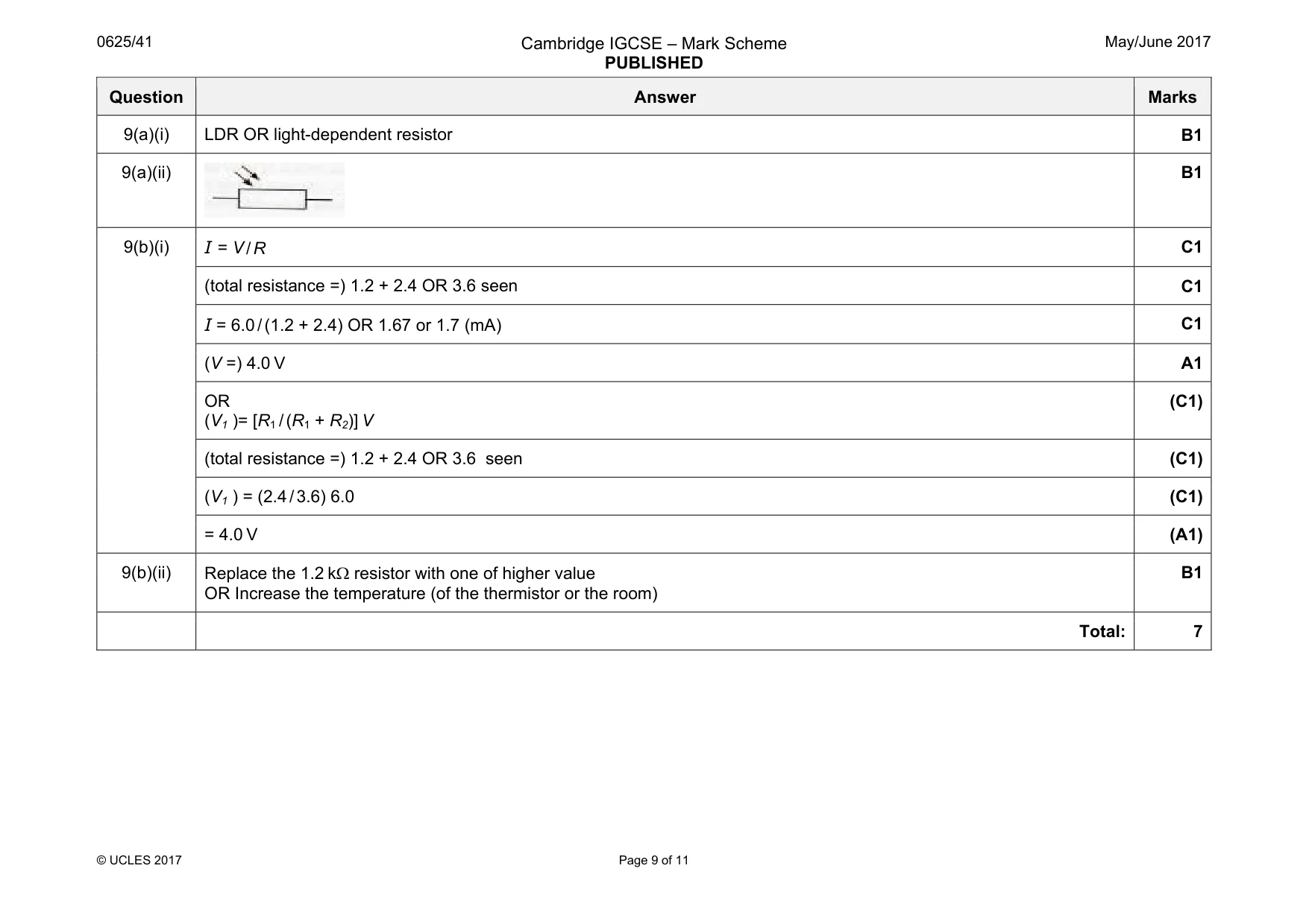 Mark scheme, page 9 of 11