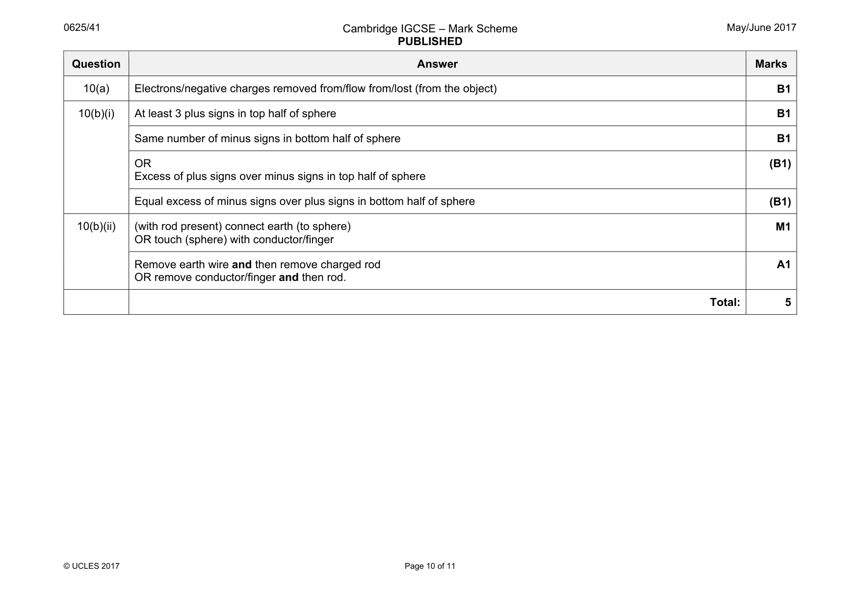 Mark scheme, page 10 of 11