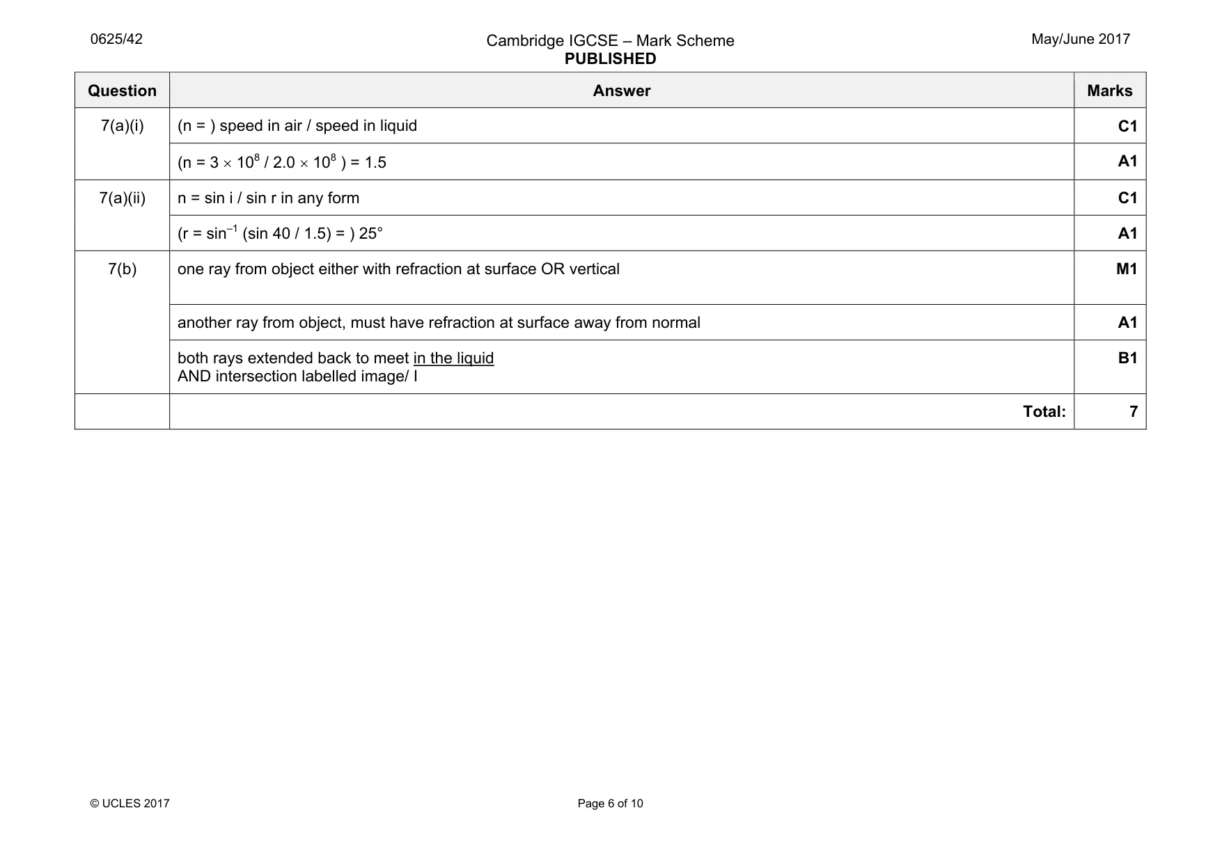Mark scheme, page 6 of 10