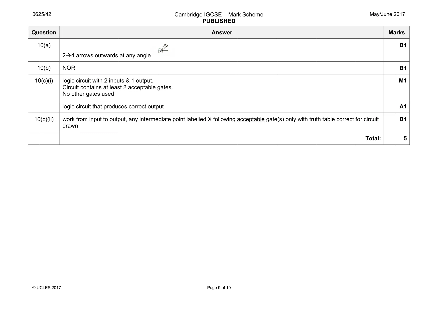 Mark scheme, page 9 of 10