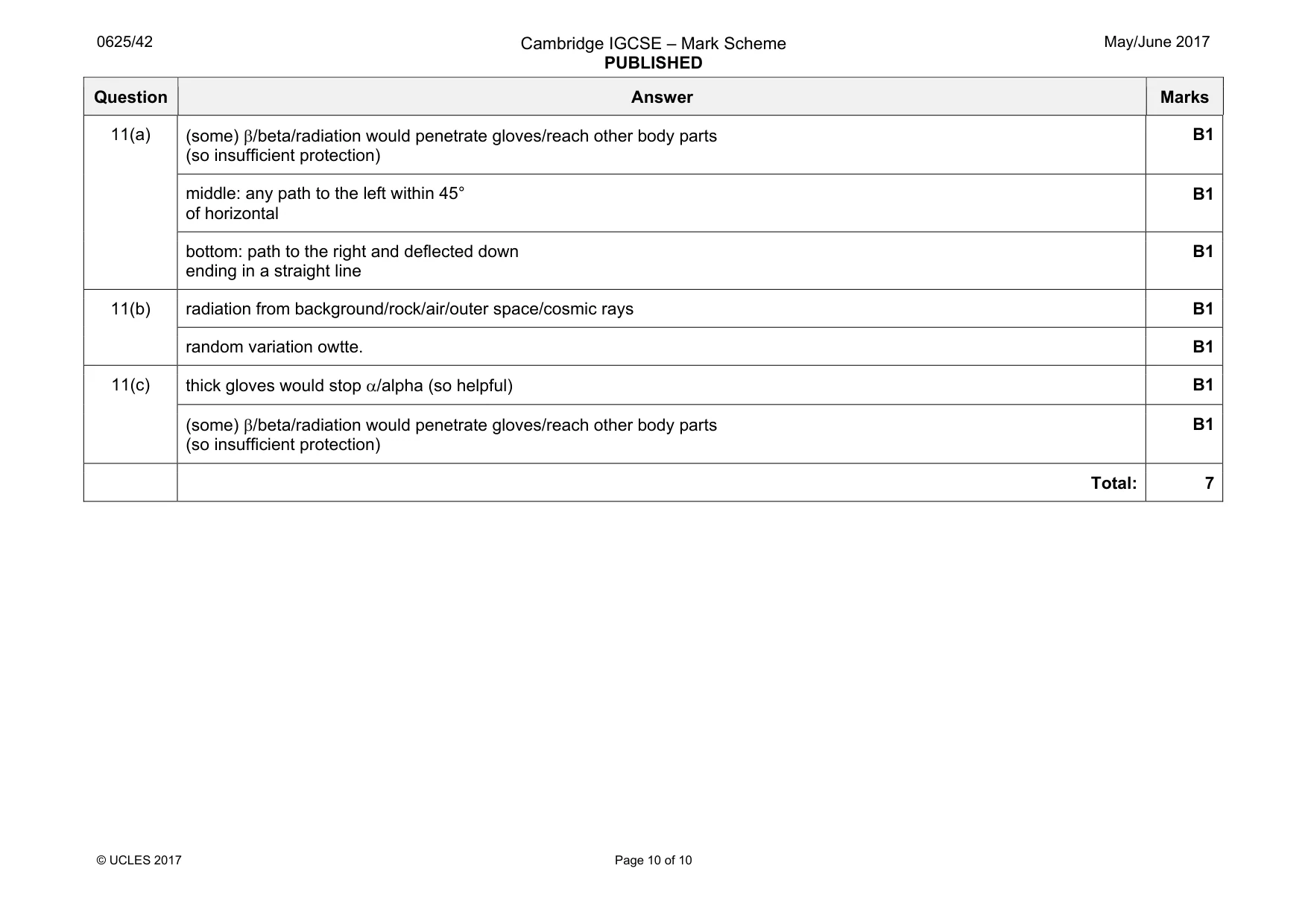 Mark scheme, page 10 of 10