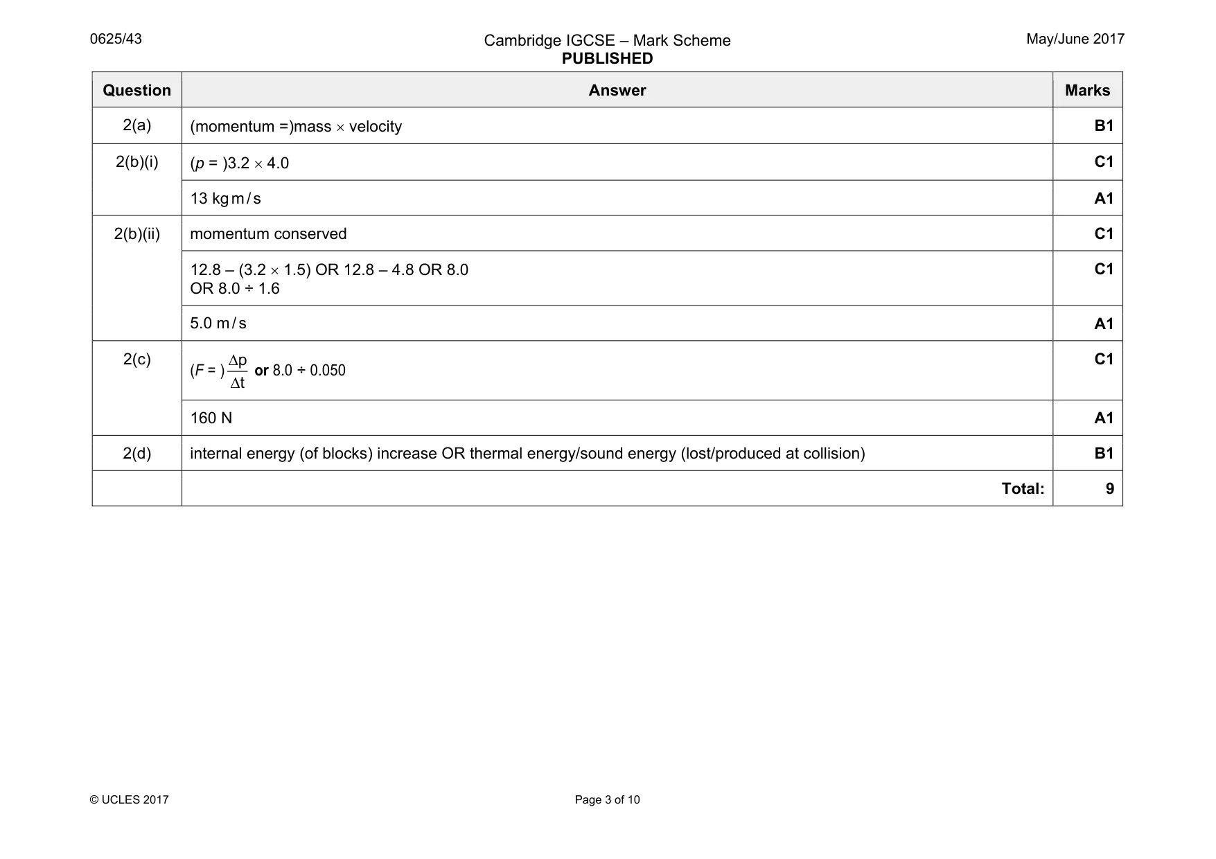 Mark scheme, page 3 of 10