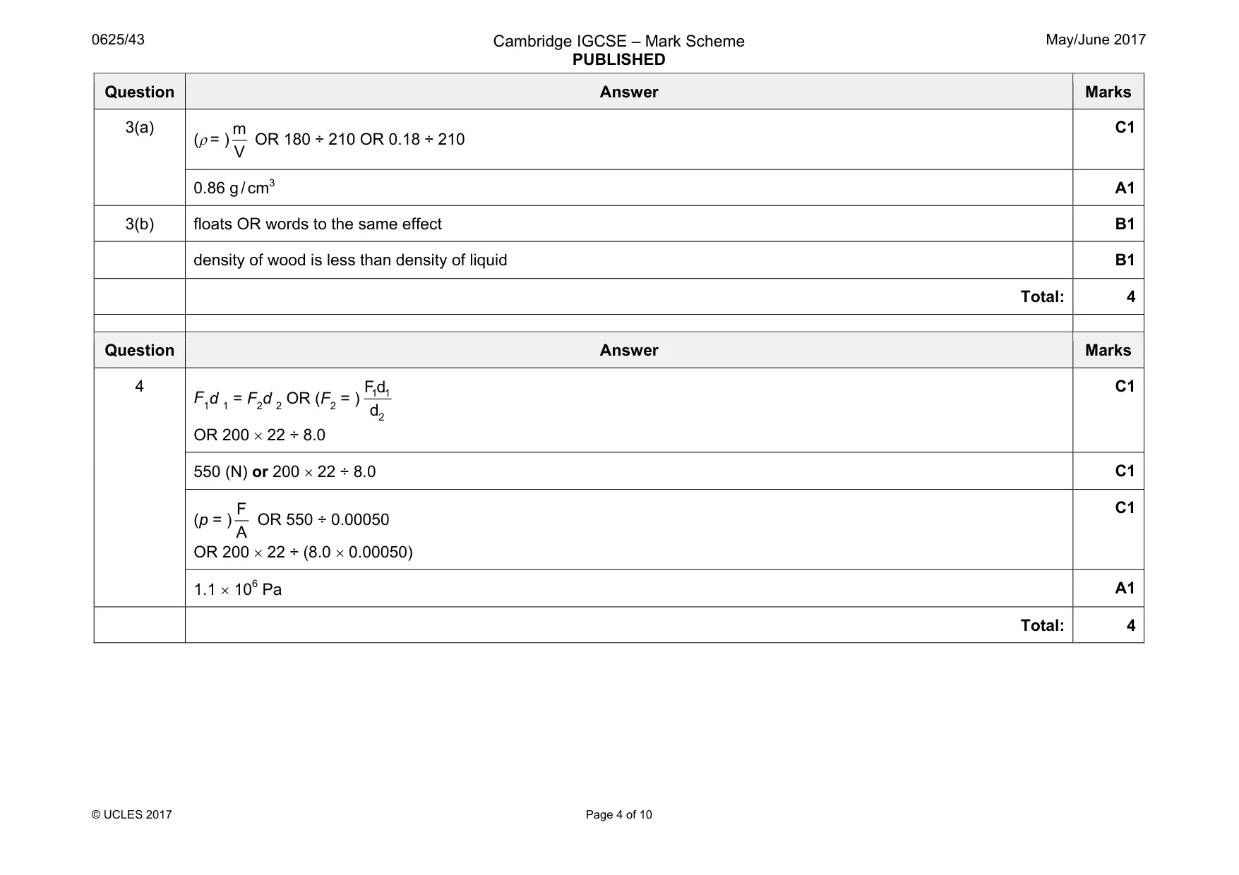 Mark scheme, page 4 of 10