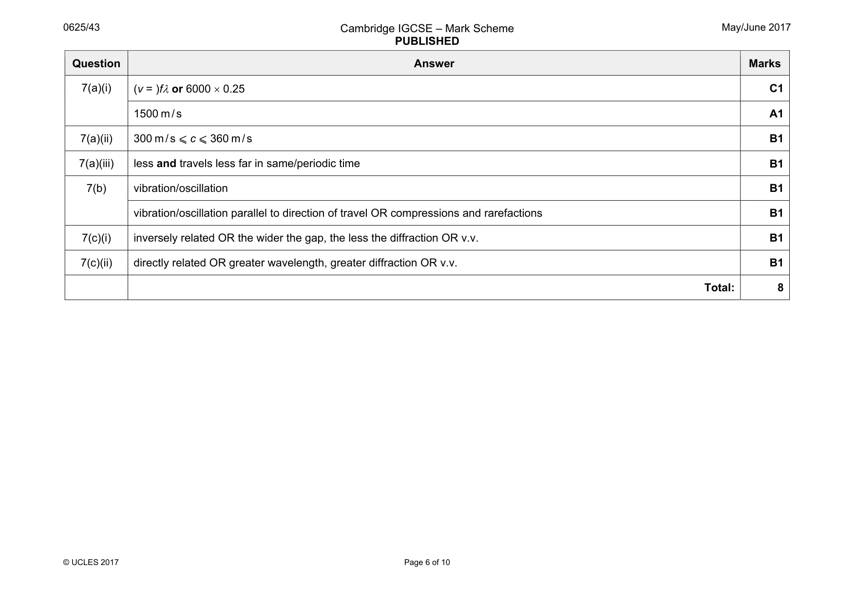 Mark scheme, page 6 of 10