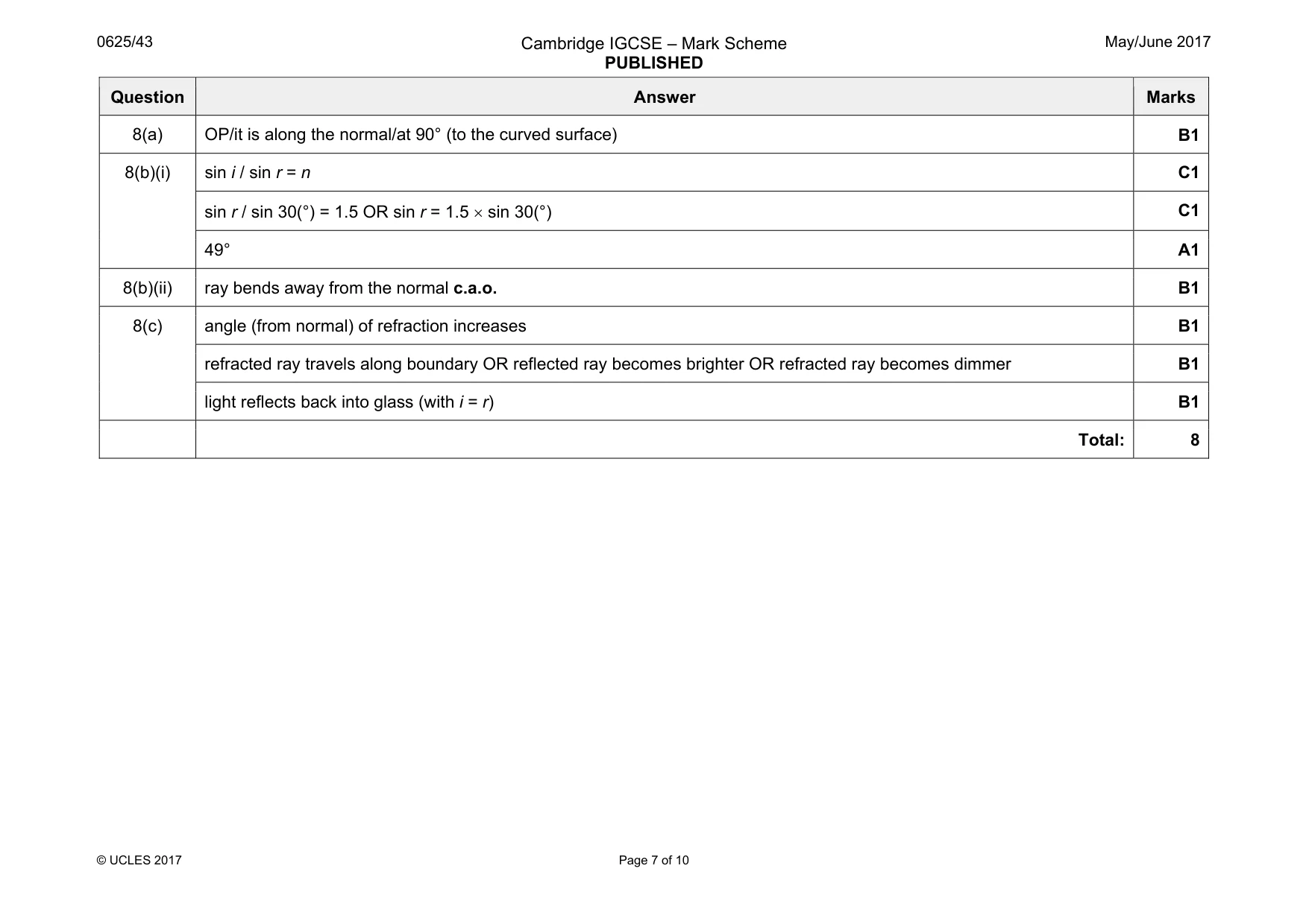 Mark scheme, page 7 of 10