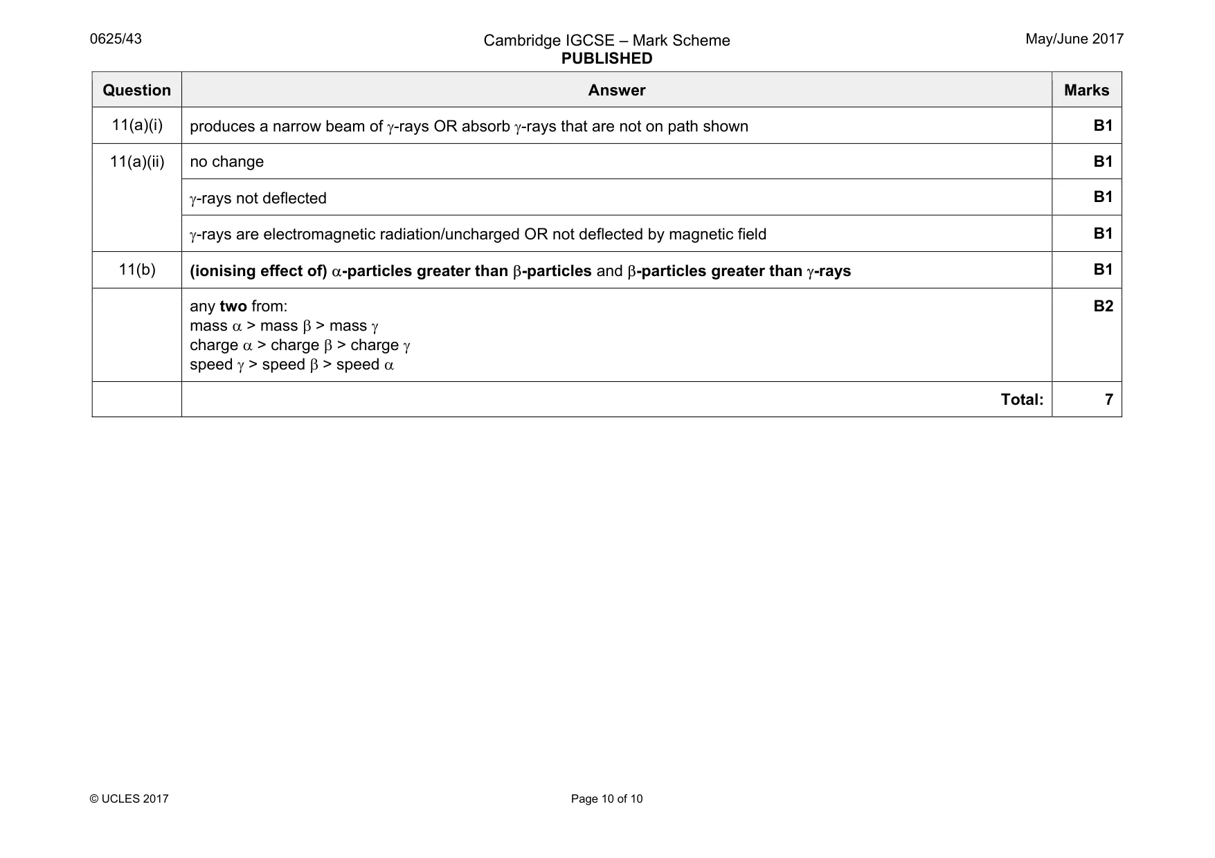 Mark scheme, page 10 of 10