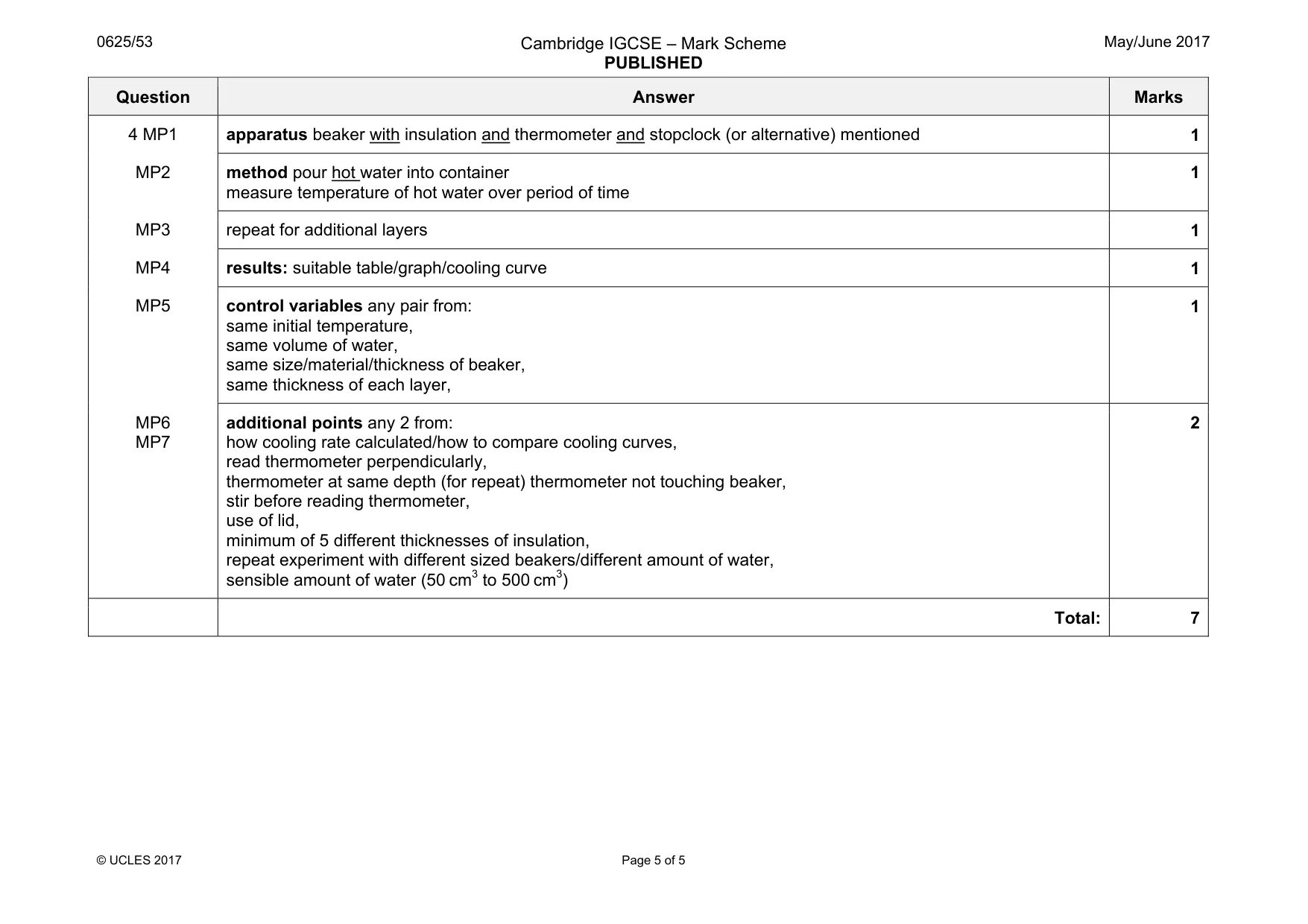 Mark scheme, page 5 of 5