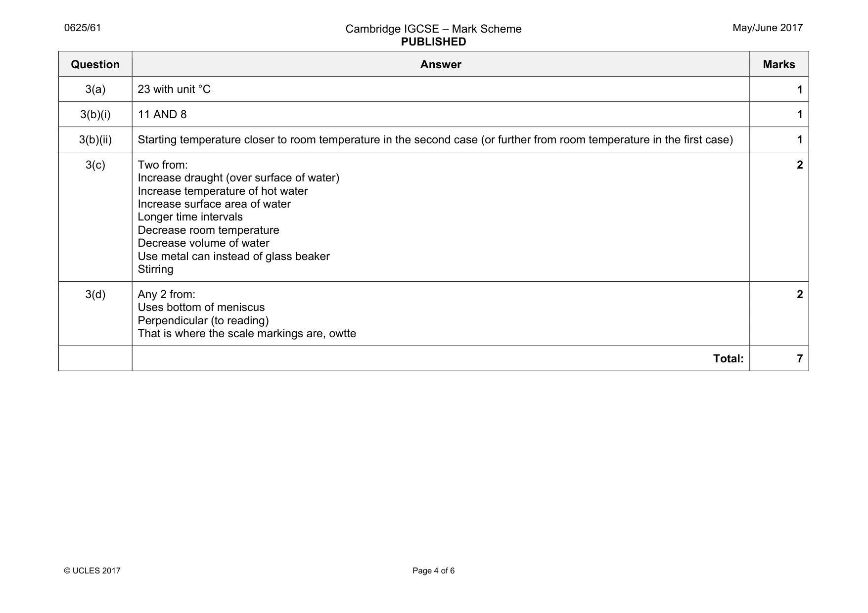 Mark scheme, page 4 of 6