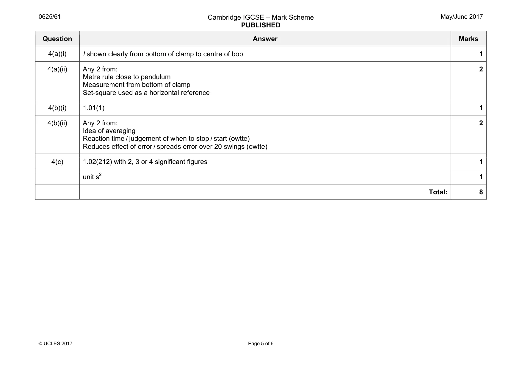 Mark scheme, page 5 of 6