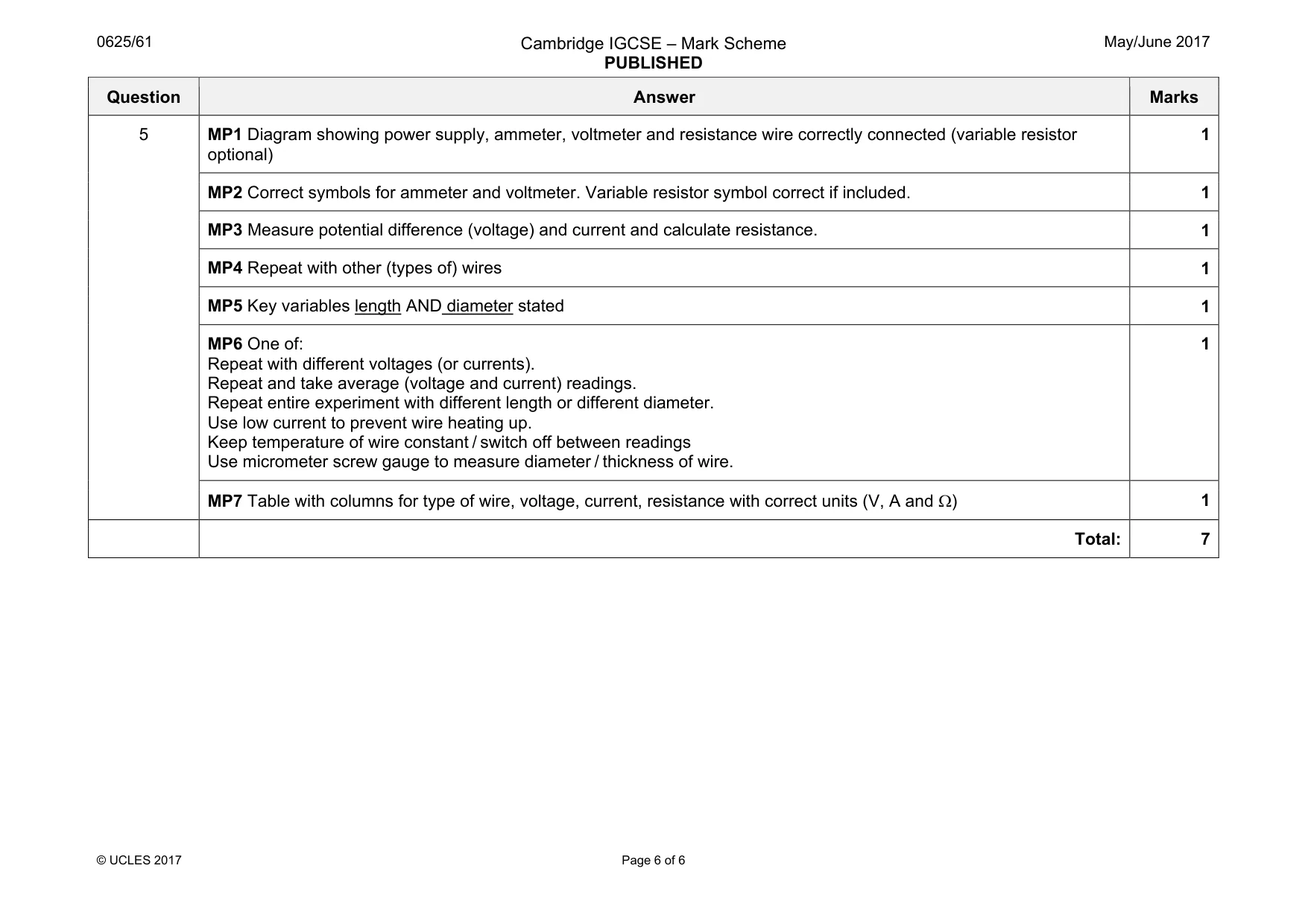Mark scheme, page 6 of 6