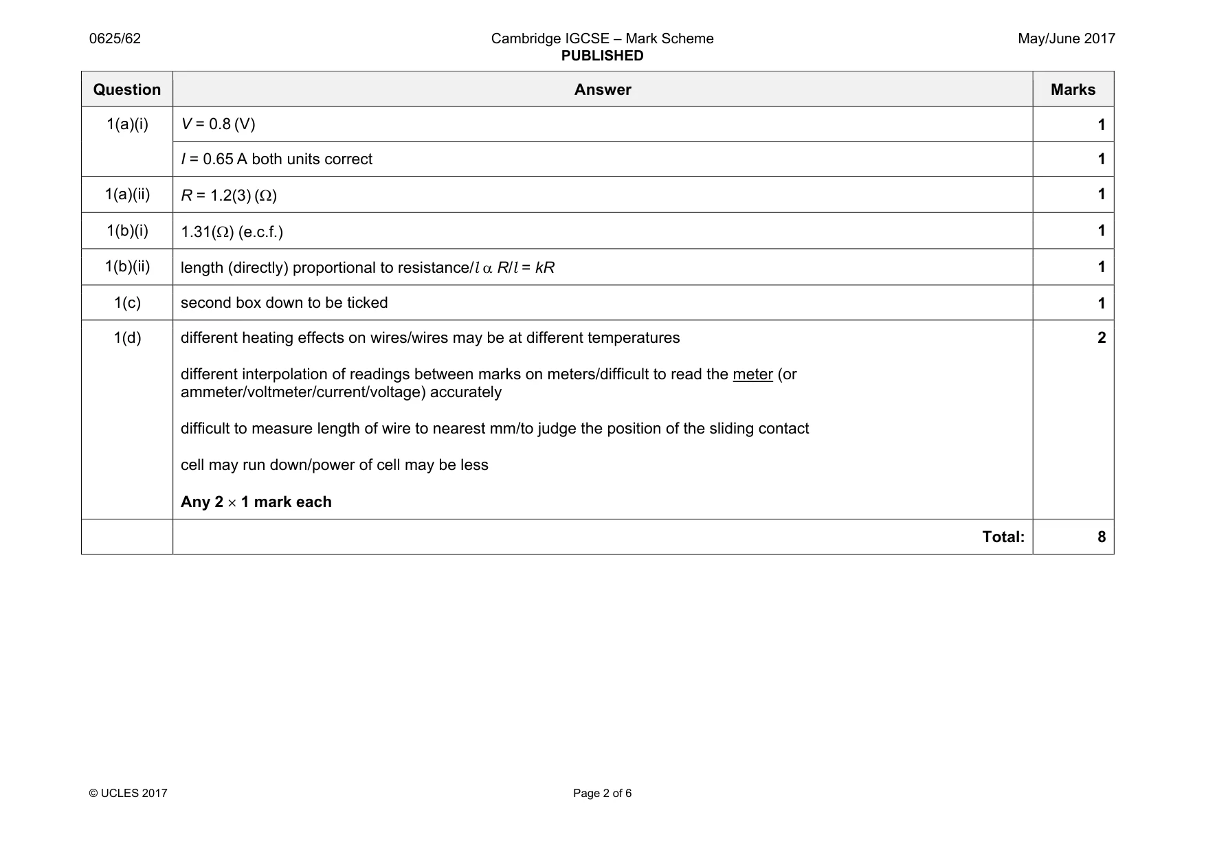 Mark scheme, page 2 of 6