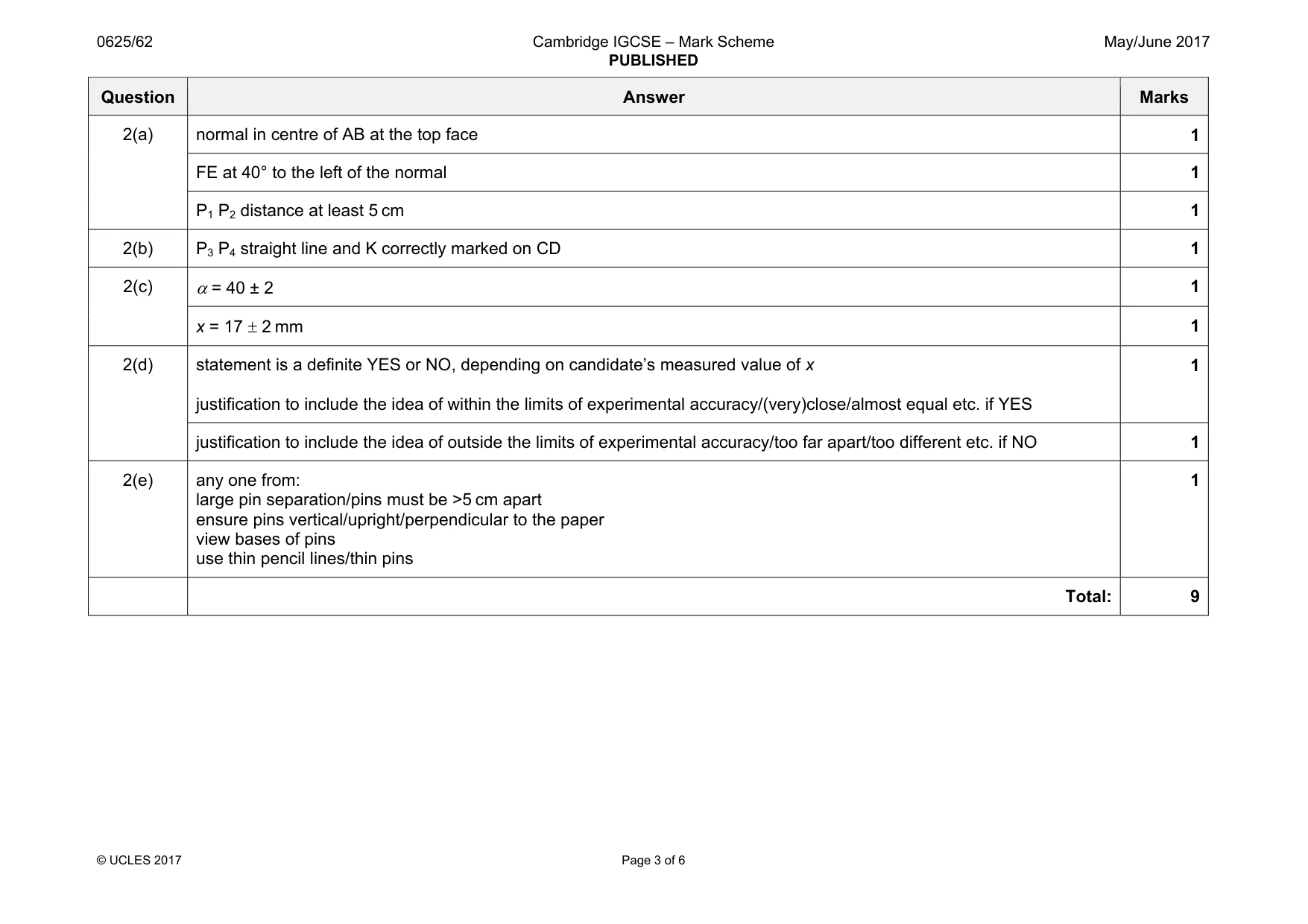 Mark scheme, page 3 of 6