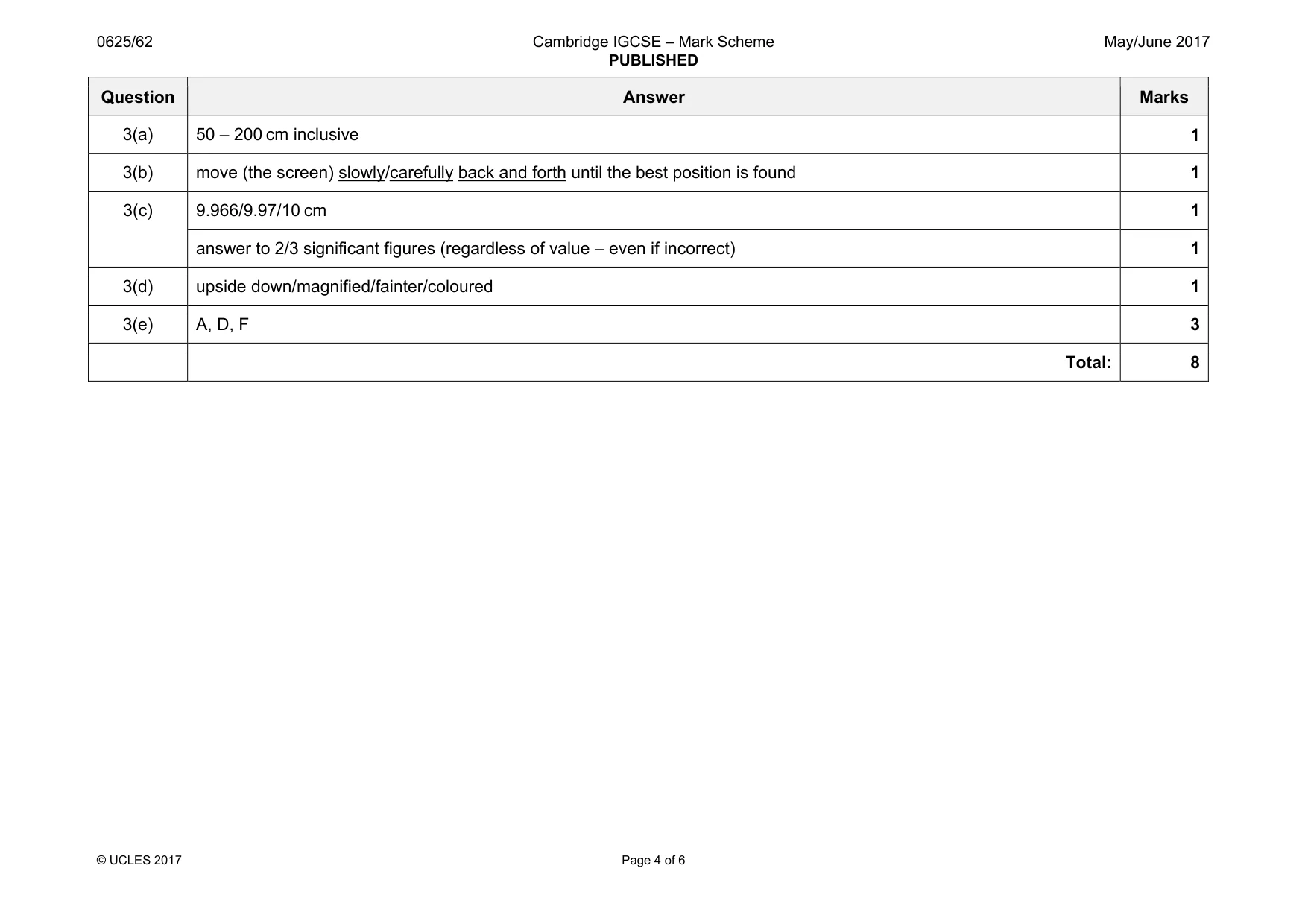 Mark scheme, page 4 of 6