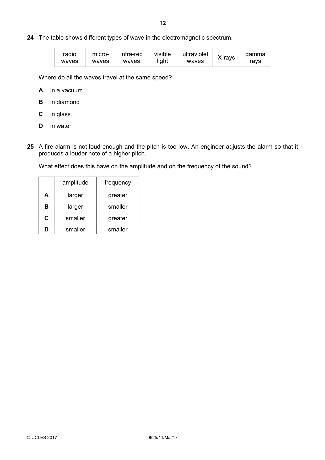 Cambridge IGCSE Physics 0625 2017 May/June Paper 1 · Variant 1 question paper, page 12 of 20