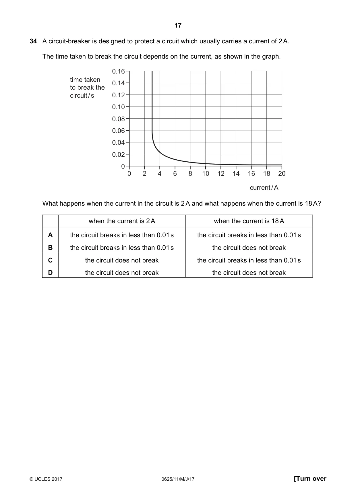 Cambridge IGCSE Physics 0625 2017 May/June Paper 1 · Variant 1 question paper, page 17 of 20