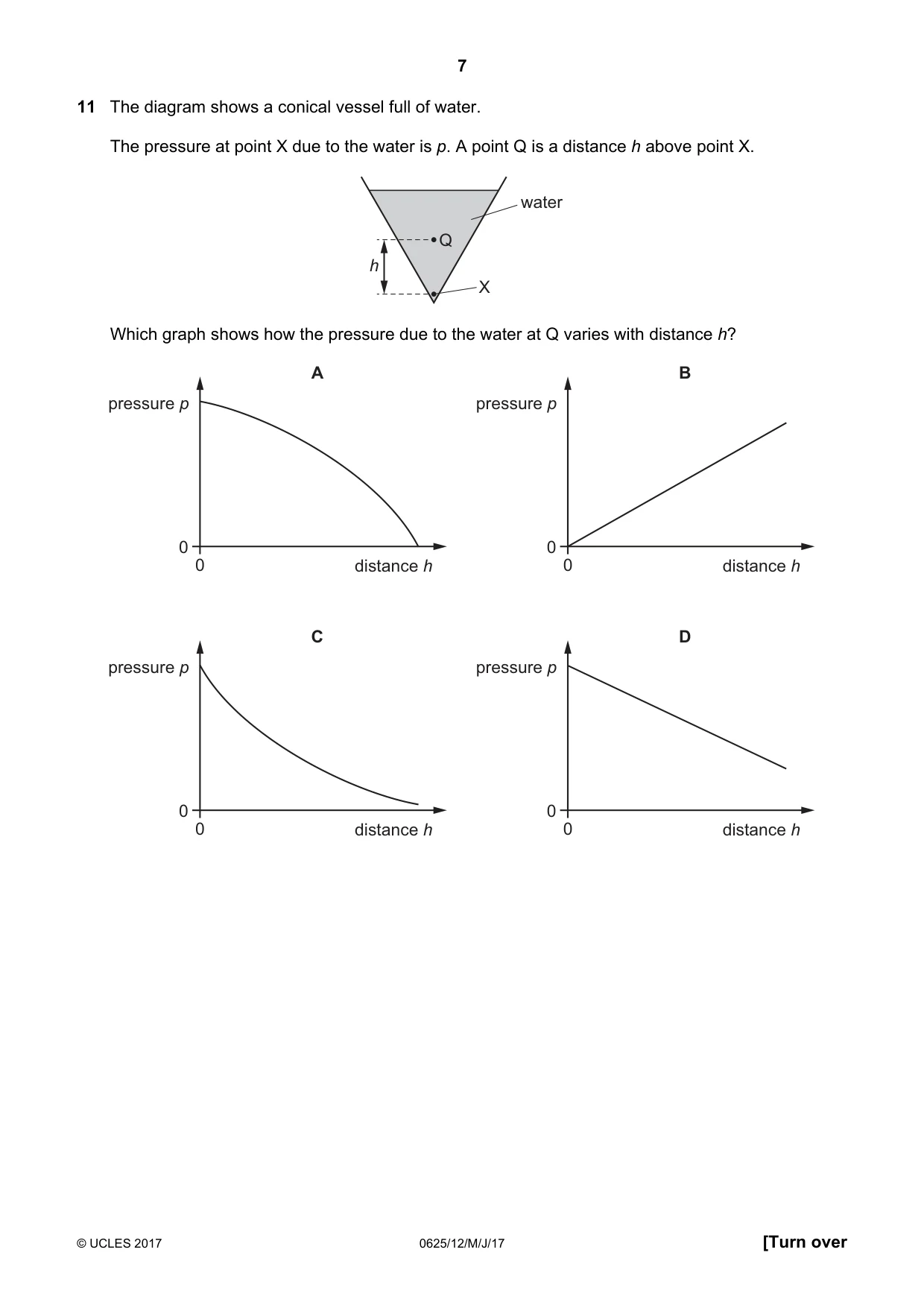 Cambridge IGCSE Physics 0625 2017 May/June Paper 1 · Variant 2 question paper, page 7 of 20