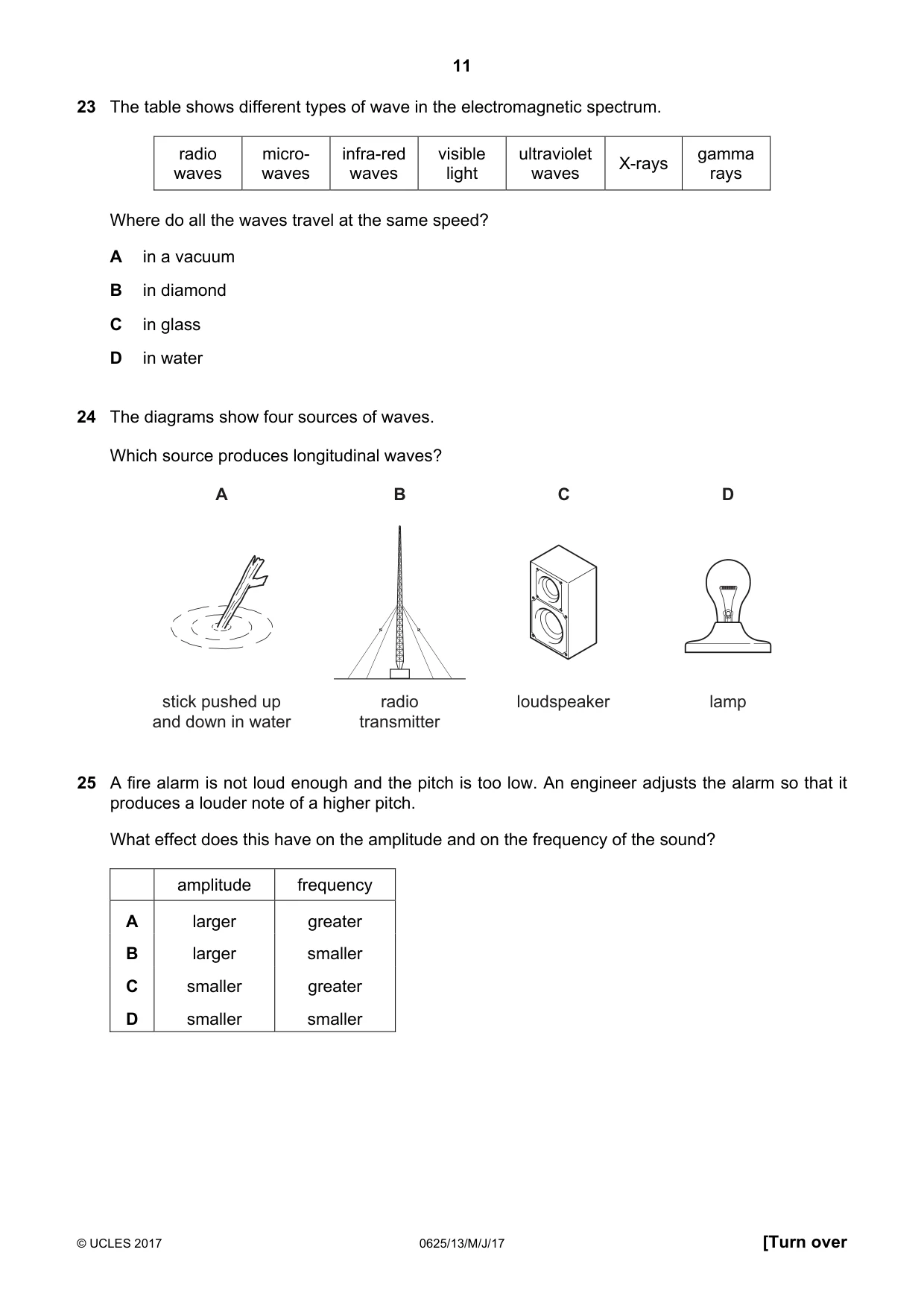 Cambridge IGCSE Physics 0625 2017 May/June Paper 1 · Variant 3 question paper, page 11 of 20