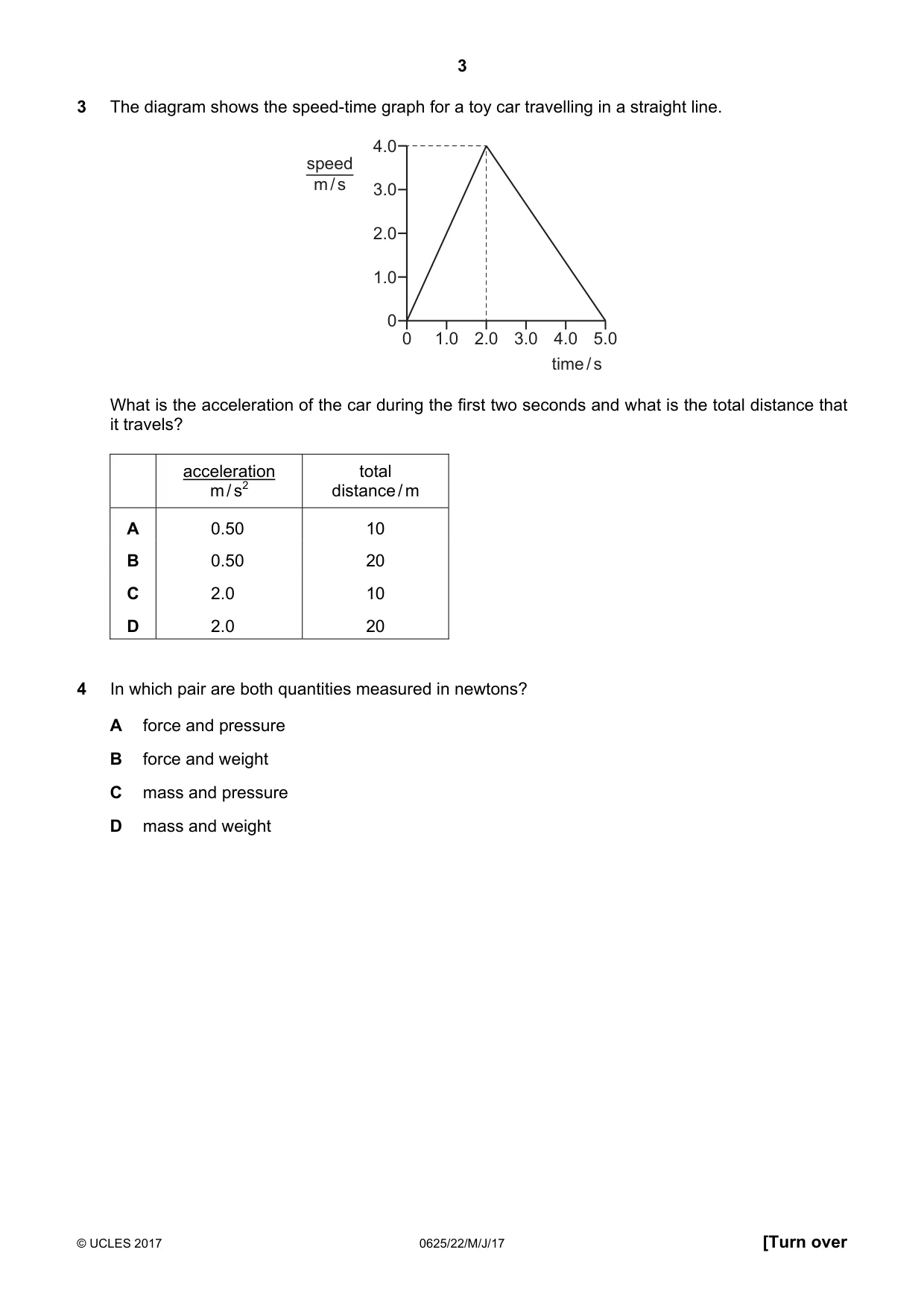 Cambridge IGCSE Physics 0625 2017 May/June Paper 2 · Variant 2 question paper, page 3 of 20