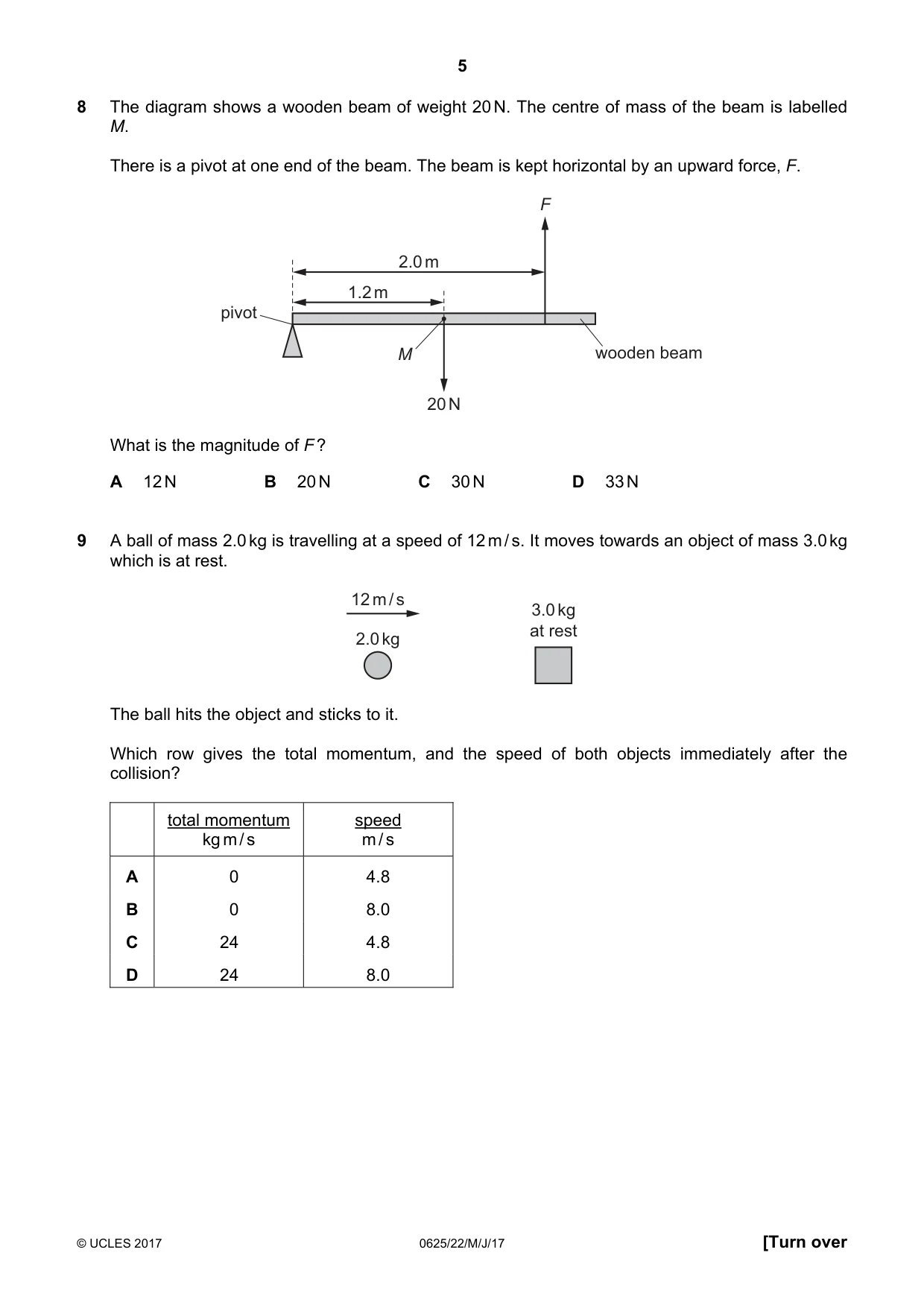 Cambridge IGCSE Physics 0625 2017 May/June Paper 2 · Variant 2 question paper, page 5 of 20